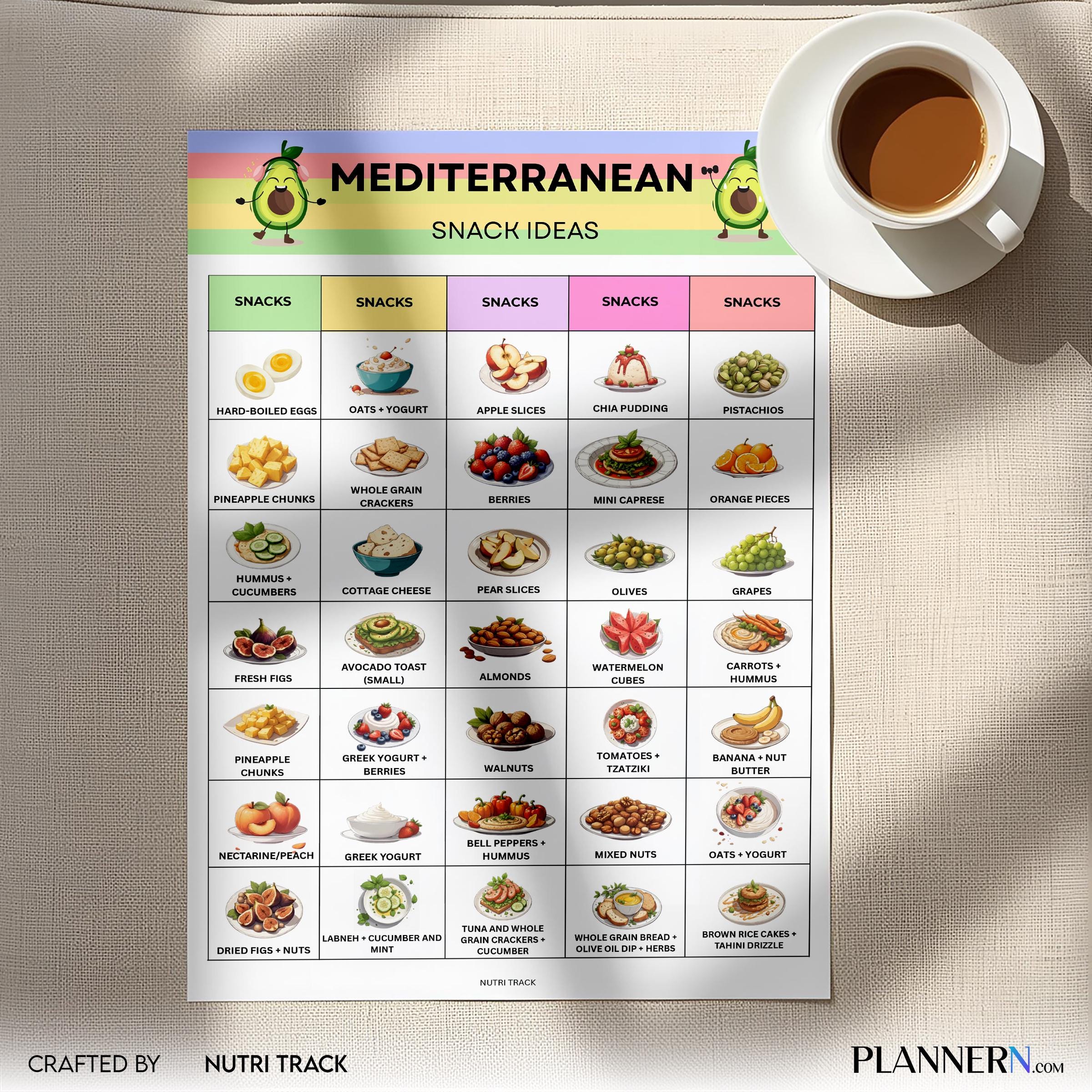 Food List — Mediterranean Snacks Printable, Mediterranean Diet Snack Ideas, Mediterranean Foods Chart, Medi... | Nutri Track printable