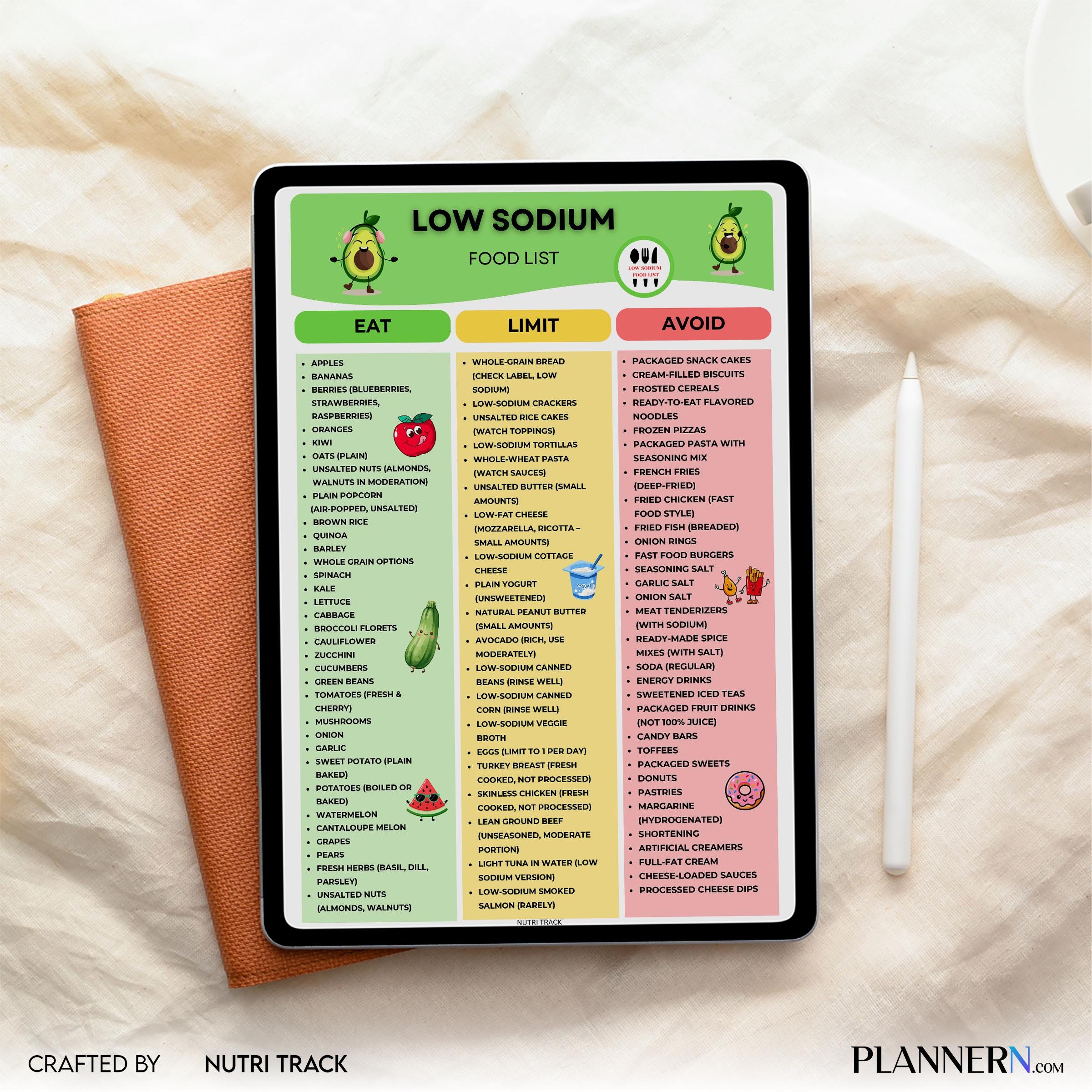 Diet Printable — Low Sodium Food List Printable, Low Salt Diet Food Chart, High Blood Pressure, Diabetes, S... | Nutri Track printable