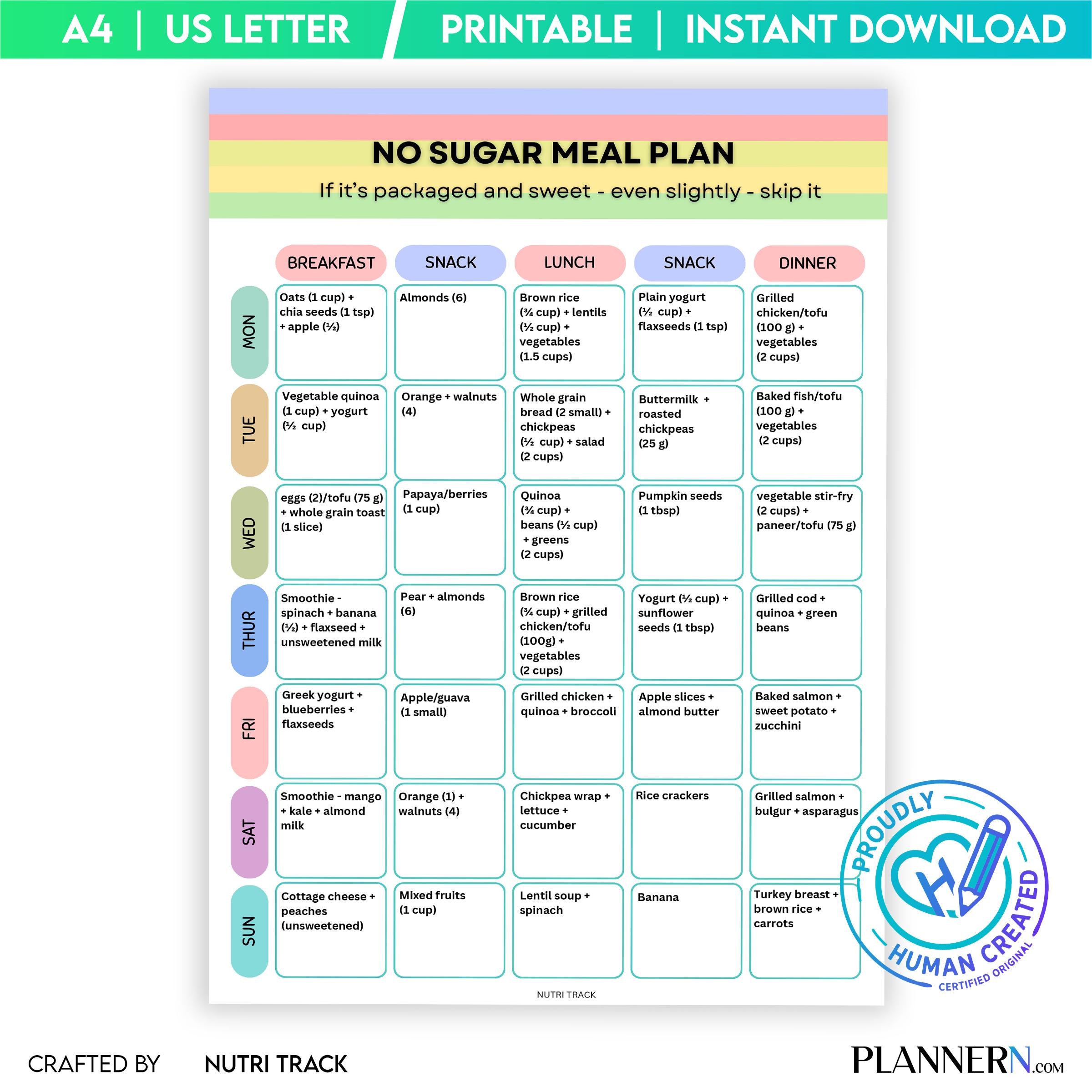 No Sugar 7 Day Meal Plan Printable, Sugar Free Diet Plan, Healthy No Sugar Meal Planner & Grocery List, Dig... | Nutri Track printable