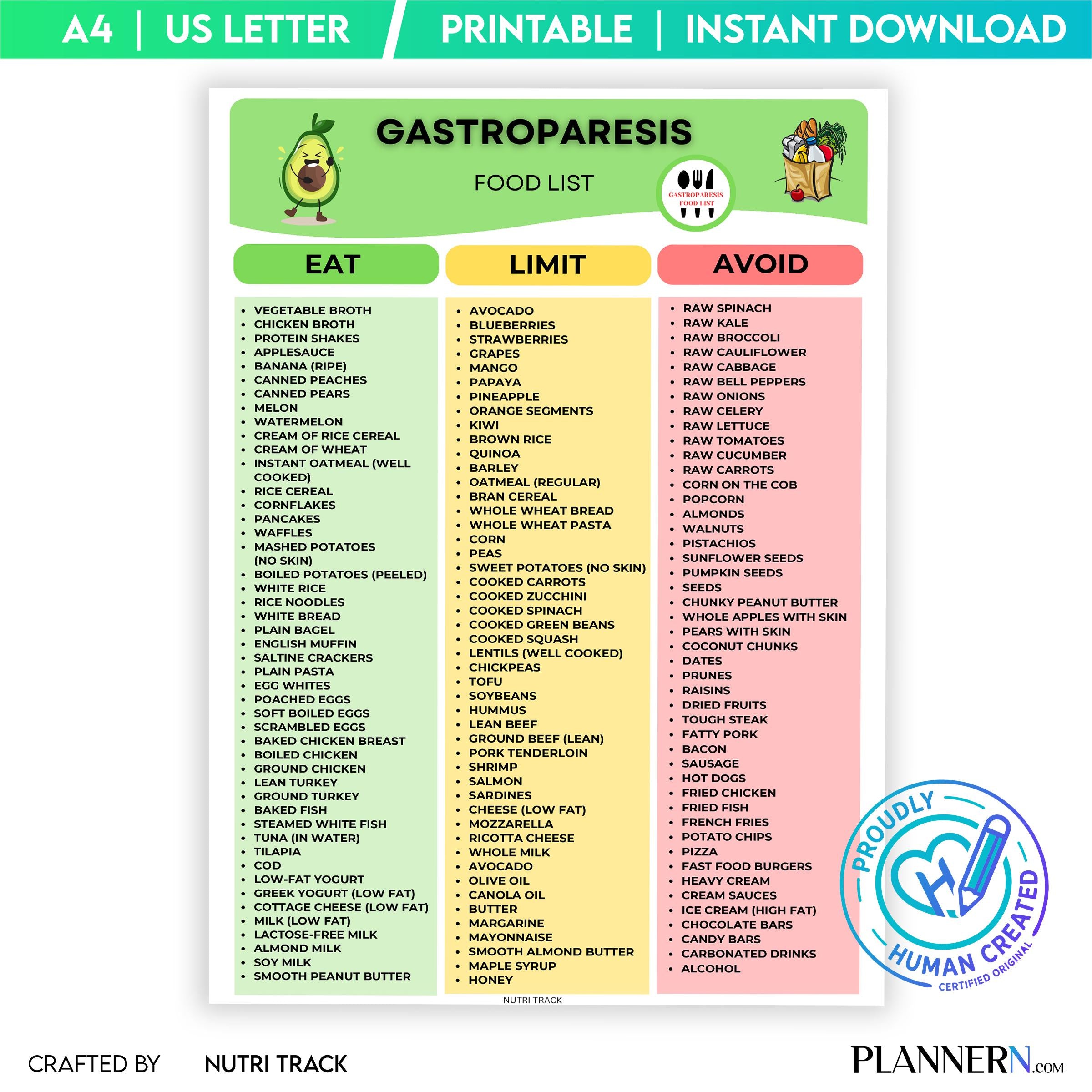 Digestive Health — Gastroparesis Food List Printable, Easy to Digest Foods Chart, Digestive Food List, Gast... | Nutri Track printable