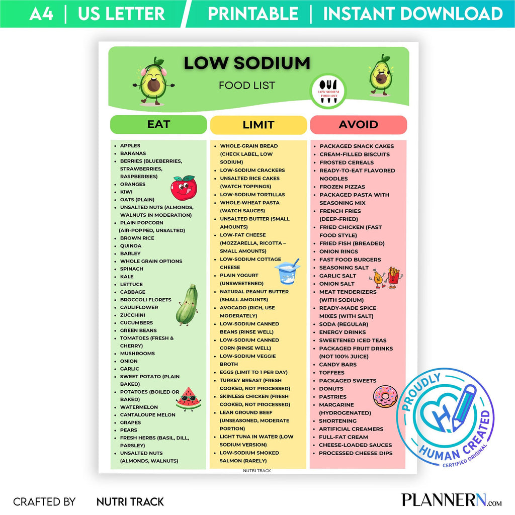 Diet Printable — Low Sodium Food List Printable, Low Salt Diet Food Chart, High Blood Pressure, Diabetes, S... | Nutri Track printable
