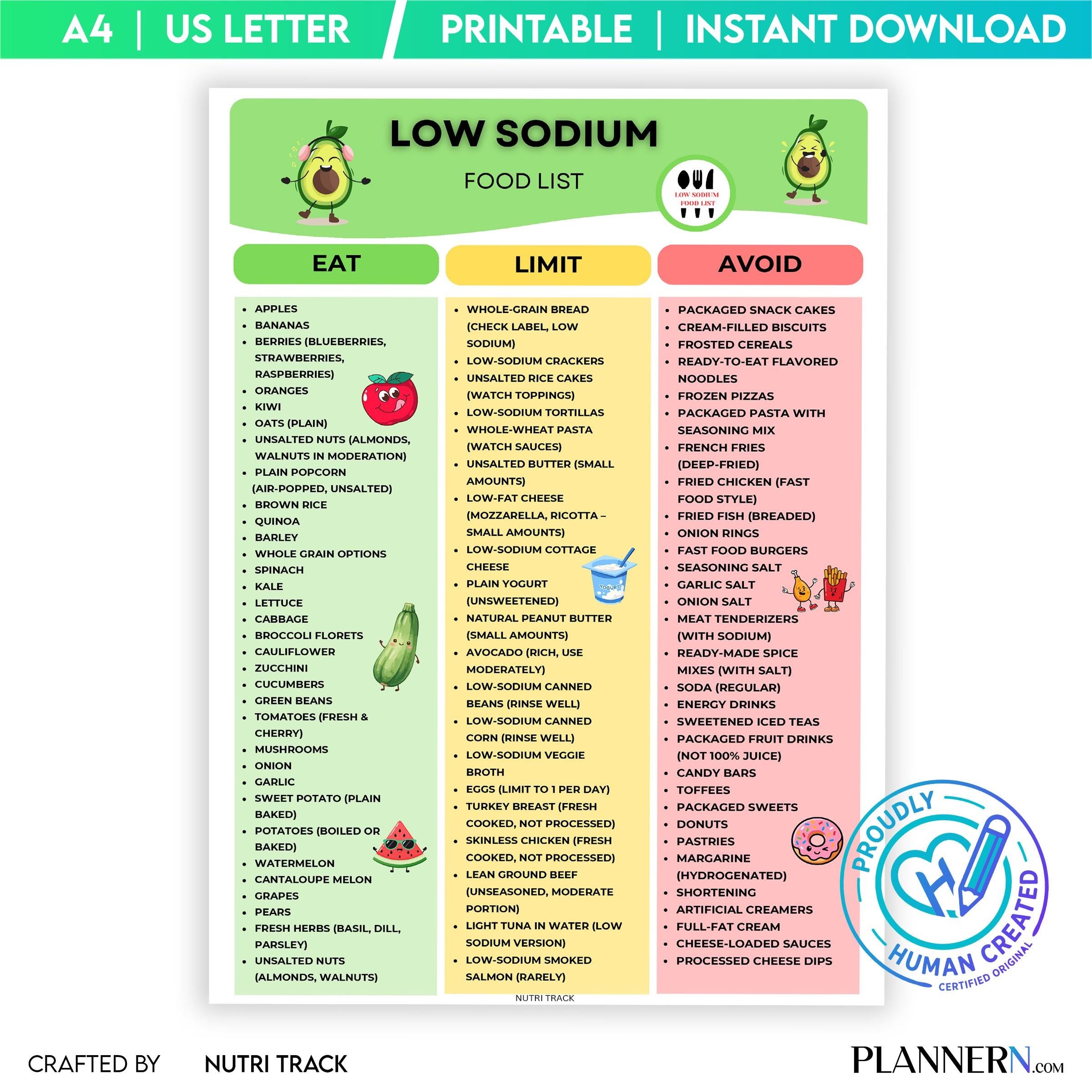 Diet Printable — Low Sodium Food List Printable, Low Salt Diet Food Chart, High Blood Pressure, Diabetes, S... | Nutri Track printable
