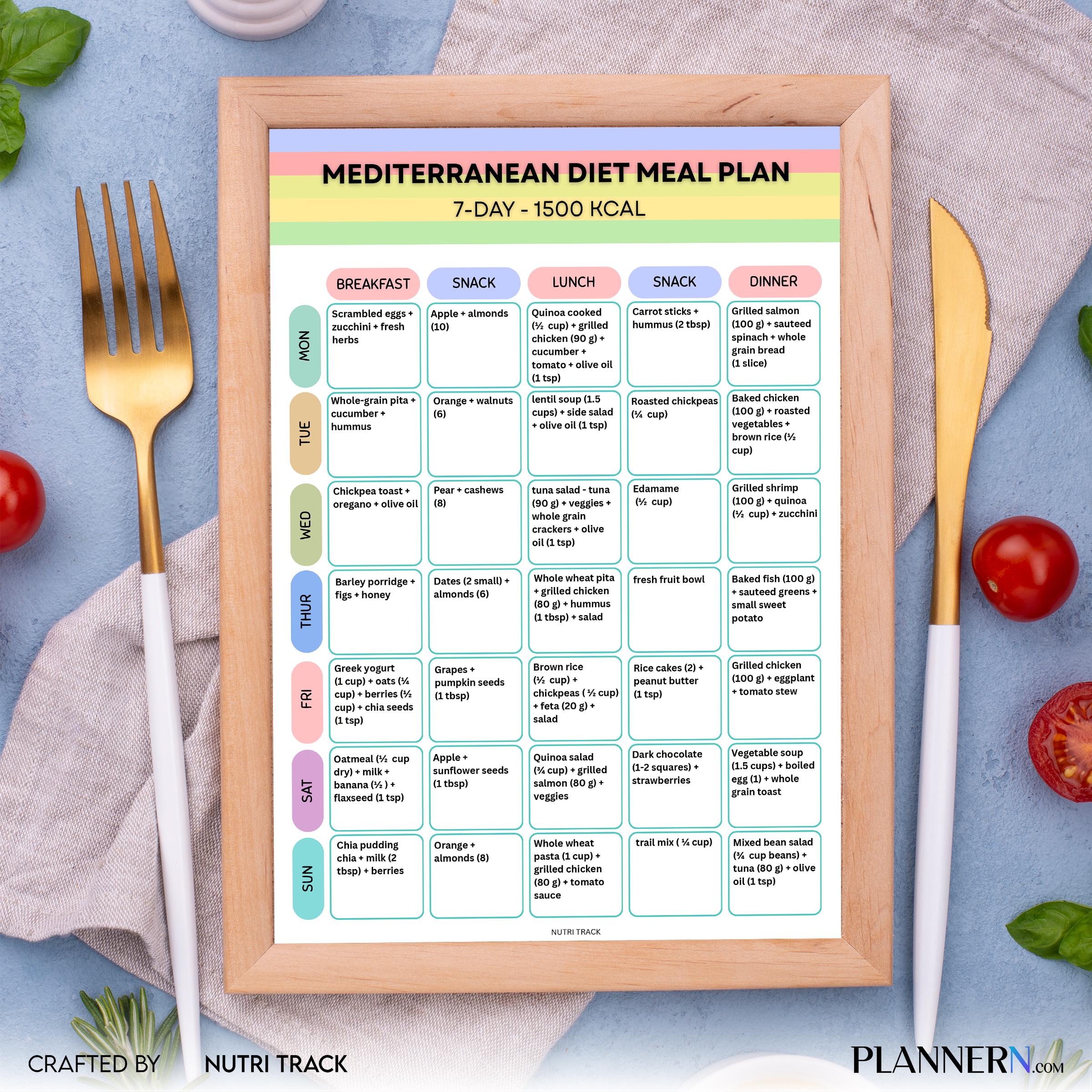 1500 Calorie — Mediterranean 7 Day Meal Plan (1500 Calorie) Printable, Mediterranean healthy Meal Plan & Gr... | Nutri Track printable