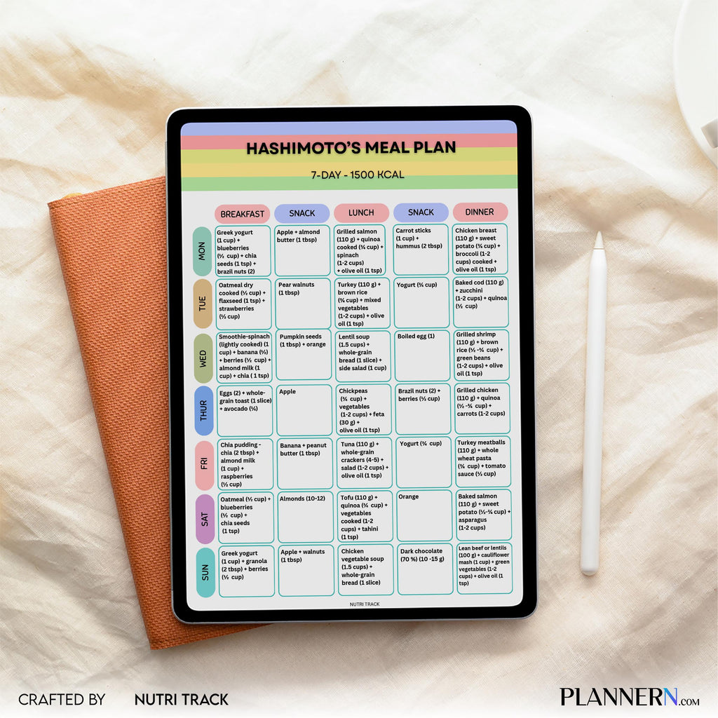 Hashimoto's 7 Day 1500 Calorie Meal Plan, Anti, Inflammatory Diet Plan, Weight Loss Meal Planner, Thyroid F... | Nutri Track printable