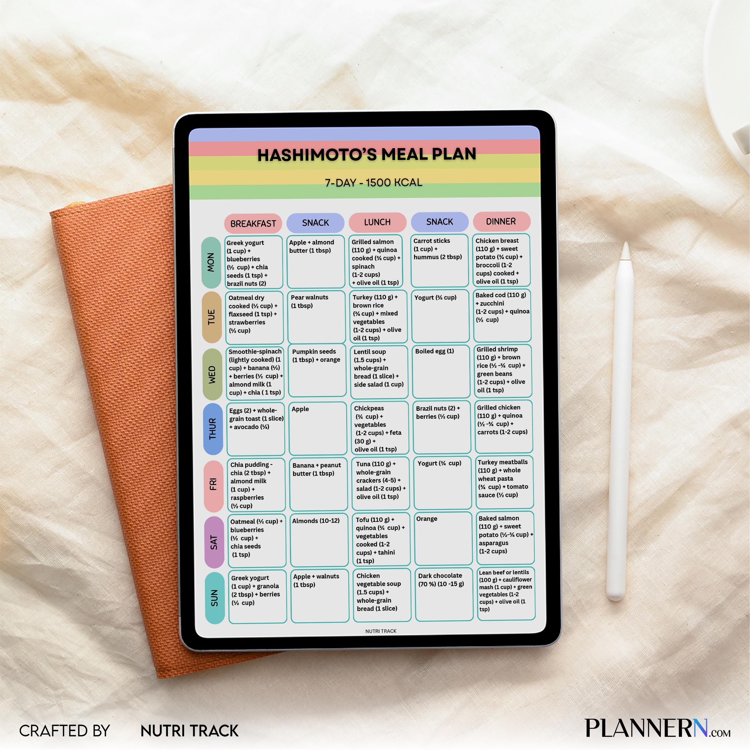 Hashimoto's 7 Day 1500 Calorie Meal Plan, Anti, Inflammatory Diet Plan, Weight Loss Meal Planner, Thyroid F... | Nutri Track printable