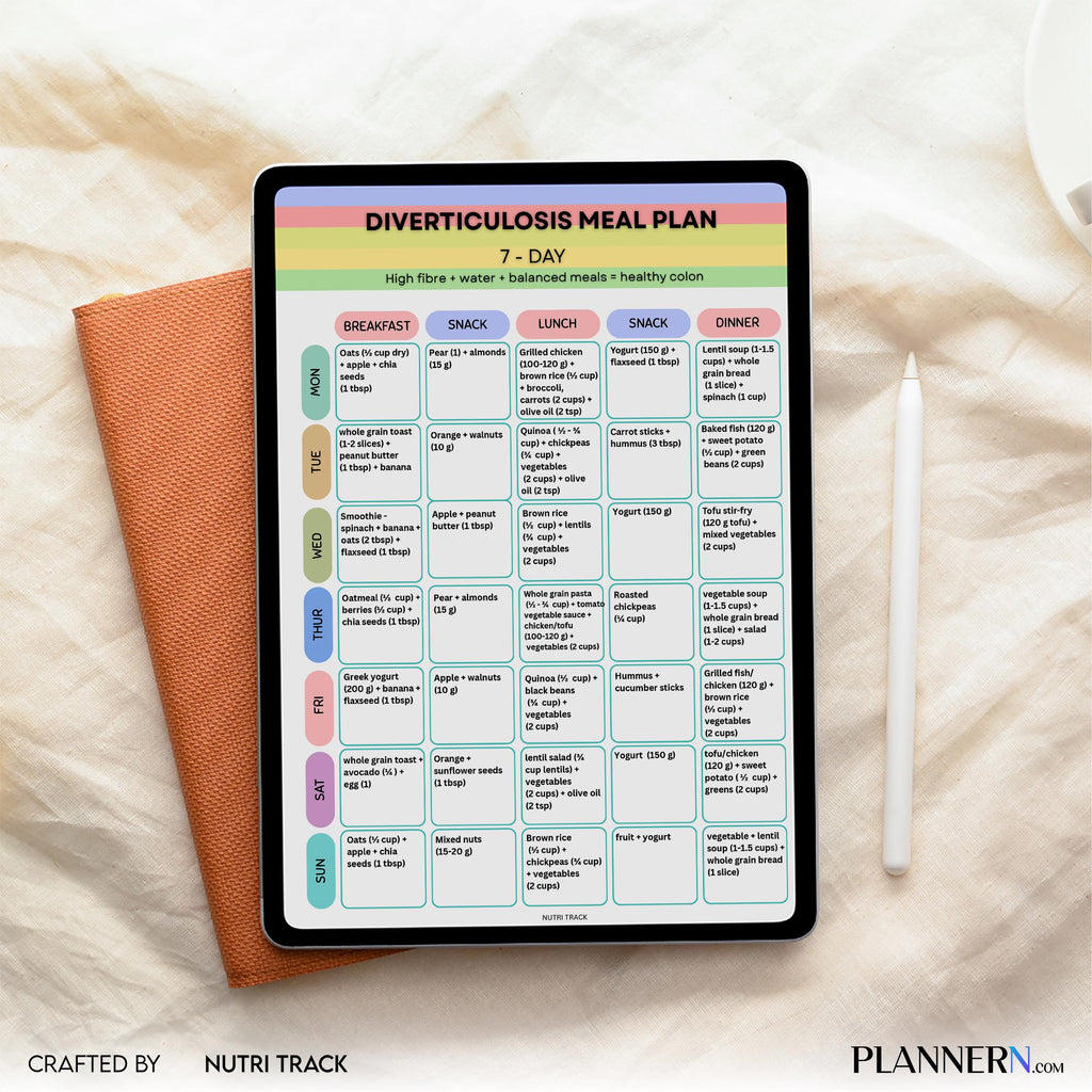 Diverticulosis 7 Day Meal Plan Printable, High Fiber Meal Plan, Weekly Diet Menu, High Fiber Grocery List, ... | Nutri Track printable