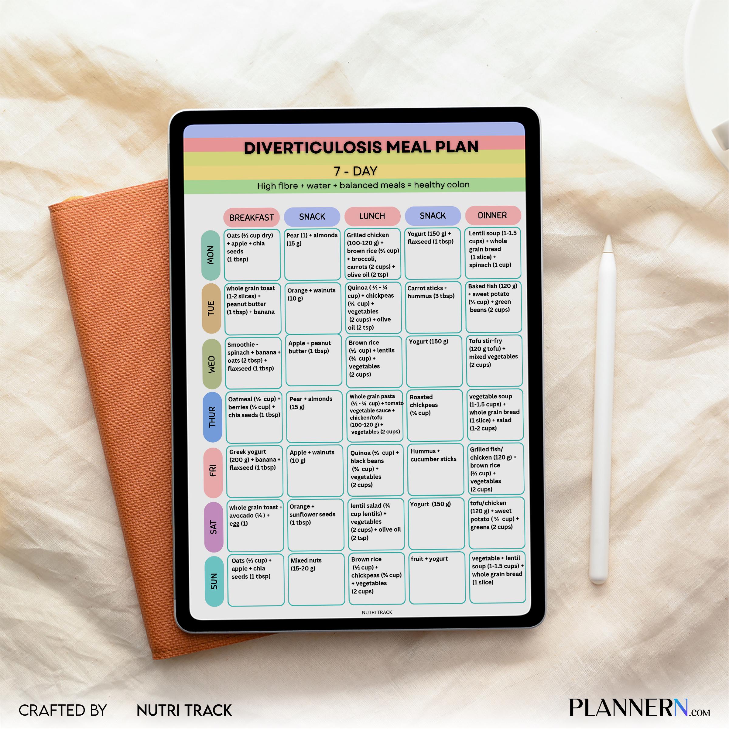 Diverticulosis 7 Day Meal Plan Printable, High Fiber Meal Plan, Weekly Diet Menu, High Fiber Grocery List, ... | Nutri Track printable
