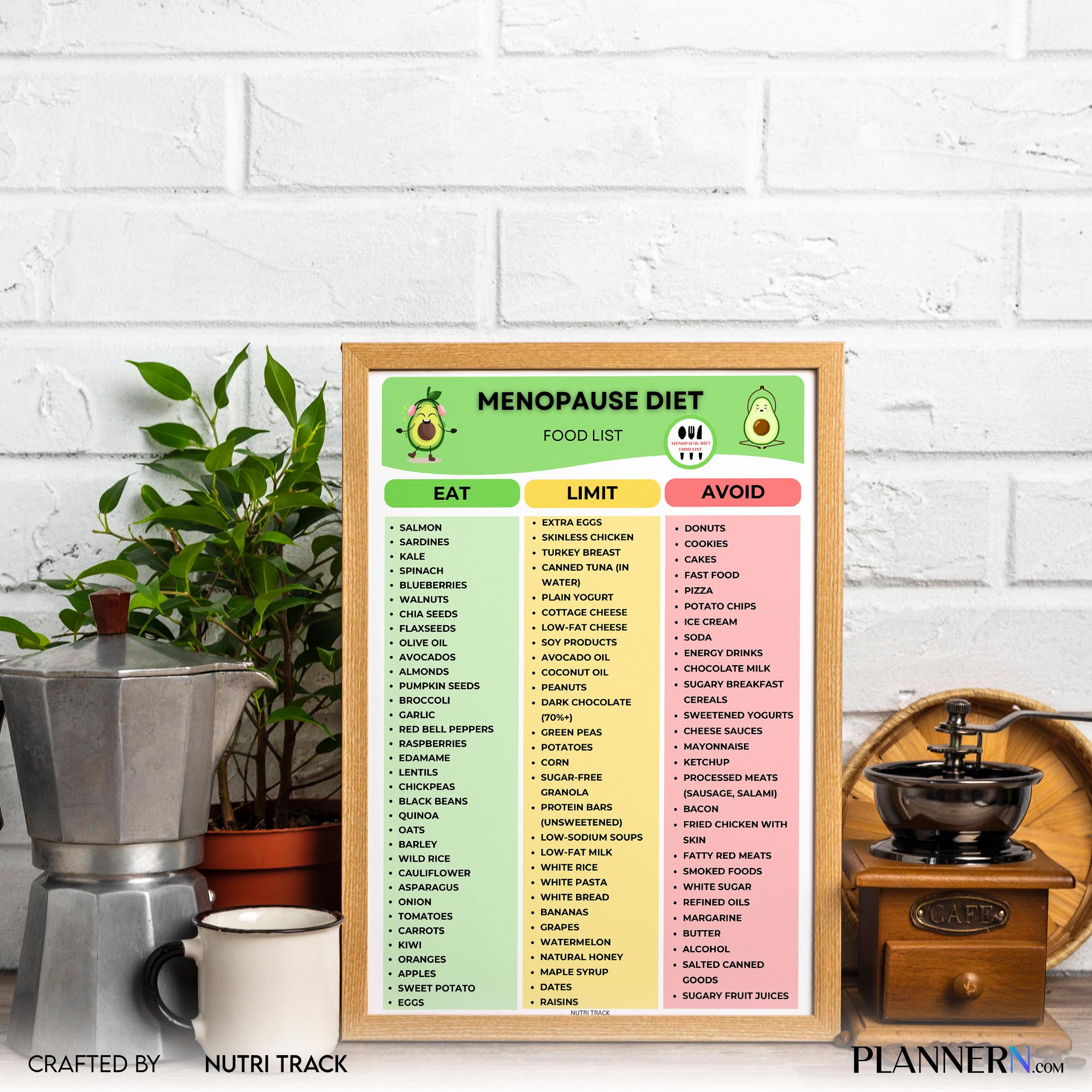 Food Chart — Menopause Food List PRINTABLE, Perimenopause Food Chart, Menopause Foods to Eat & Avoid, Menop... | Nutri Track printable