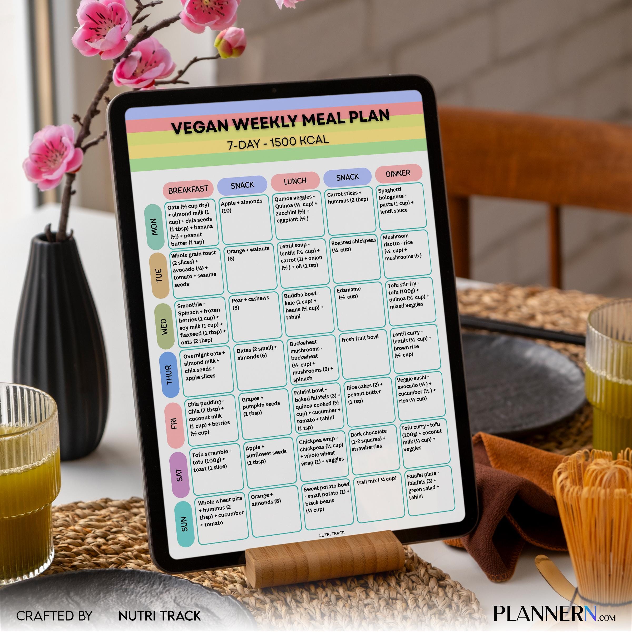 Vegan Weekly Meal Plan 1500 Calorie Printable 7 Day Vegan Meal Plan, Plant Based Diet Planner, Vegan Weight... | Nutri Track printable