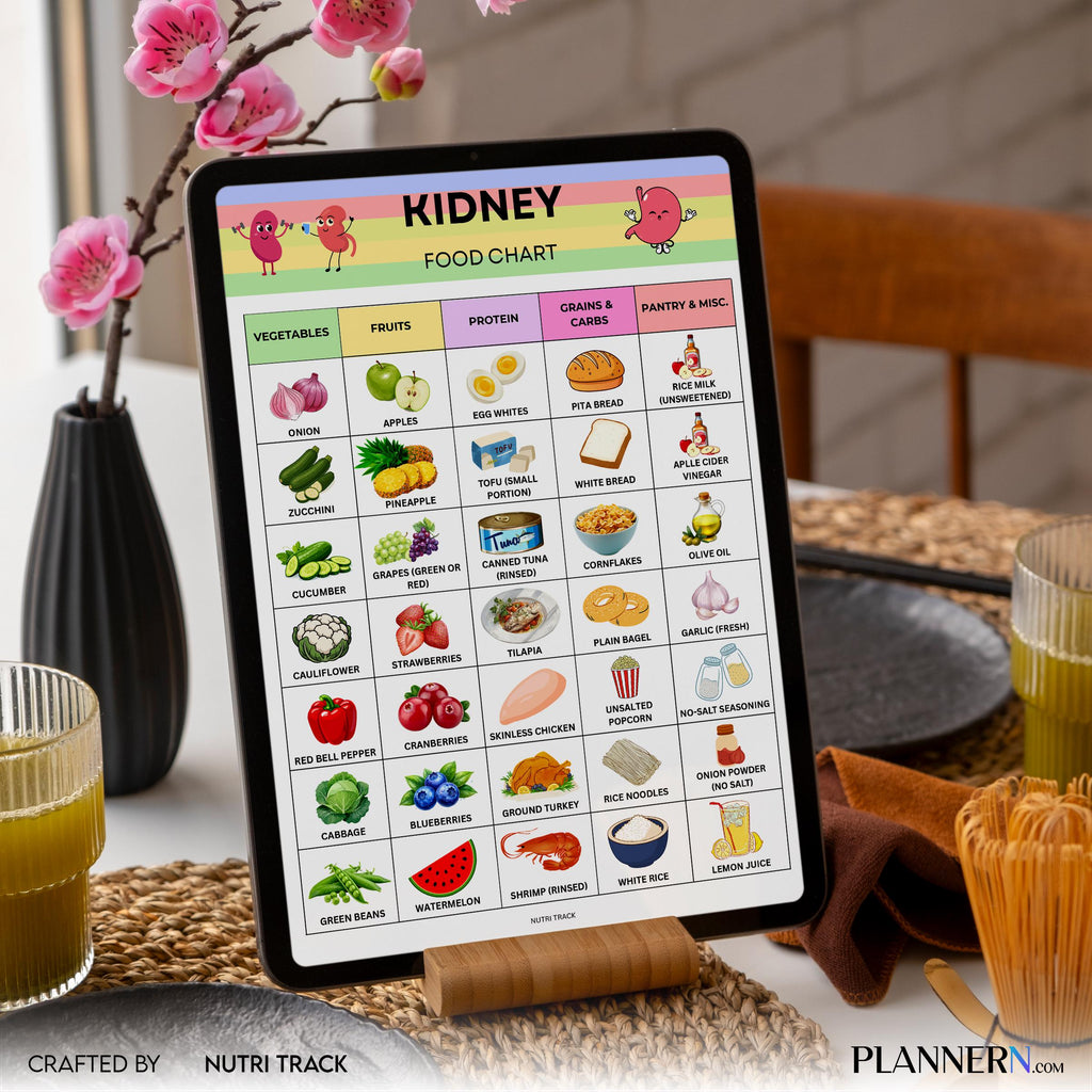 Kidney Food Chart Printable, Kidney Friendly Foods List, Renal Diet Food Guide, Low Sodium, Low Potassium F... | Nutri Track printable