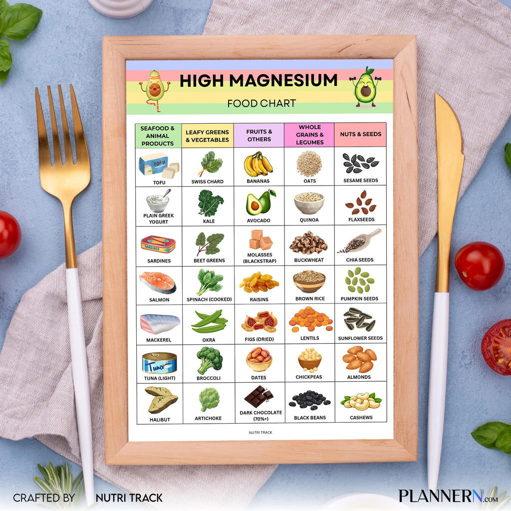 Diet Printable — High Magnesium Food List Printable, Magnesium Rich Foods Chart, High Magnesium Grocery Lis... | Nutri Track printable