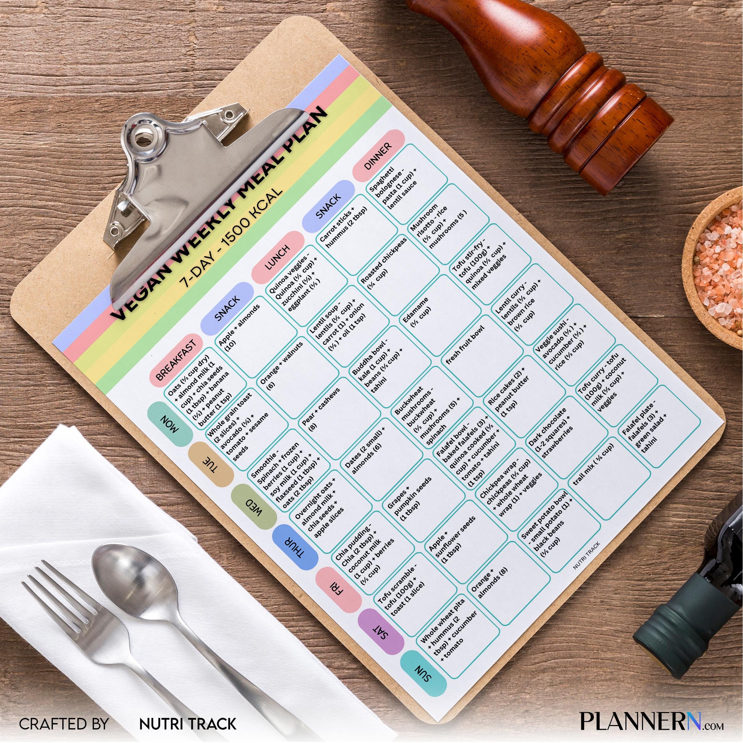 Vegan Weekly Meal Plan 1500 Calorie Printable 7 Day Vegan Meal Plan, Plant Based Diet Planner, Vegan Weight... | Nutri Track printable