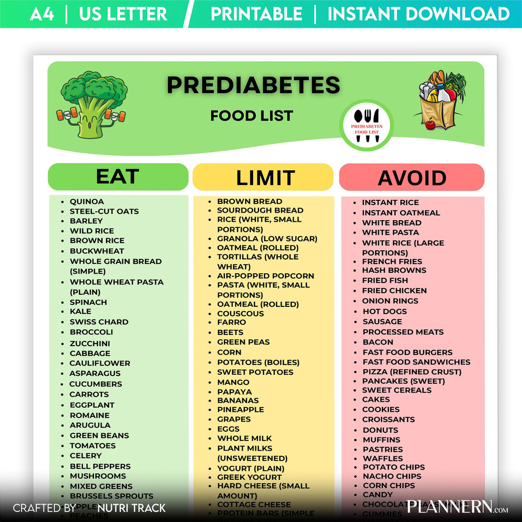 Blood Sugar Foods — Prediabetes Food List Printable PDF, Blood Sugar Friendly Foods Chart, Low Glycemic Foo... | Nutri Track printable