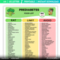 Blood Sugar Foods — Prediabetes Food List Printable PDF, Blood Sugar Friendly Foods Chart, Low Glycemic Foo... | Nutri Track printable