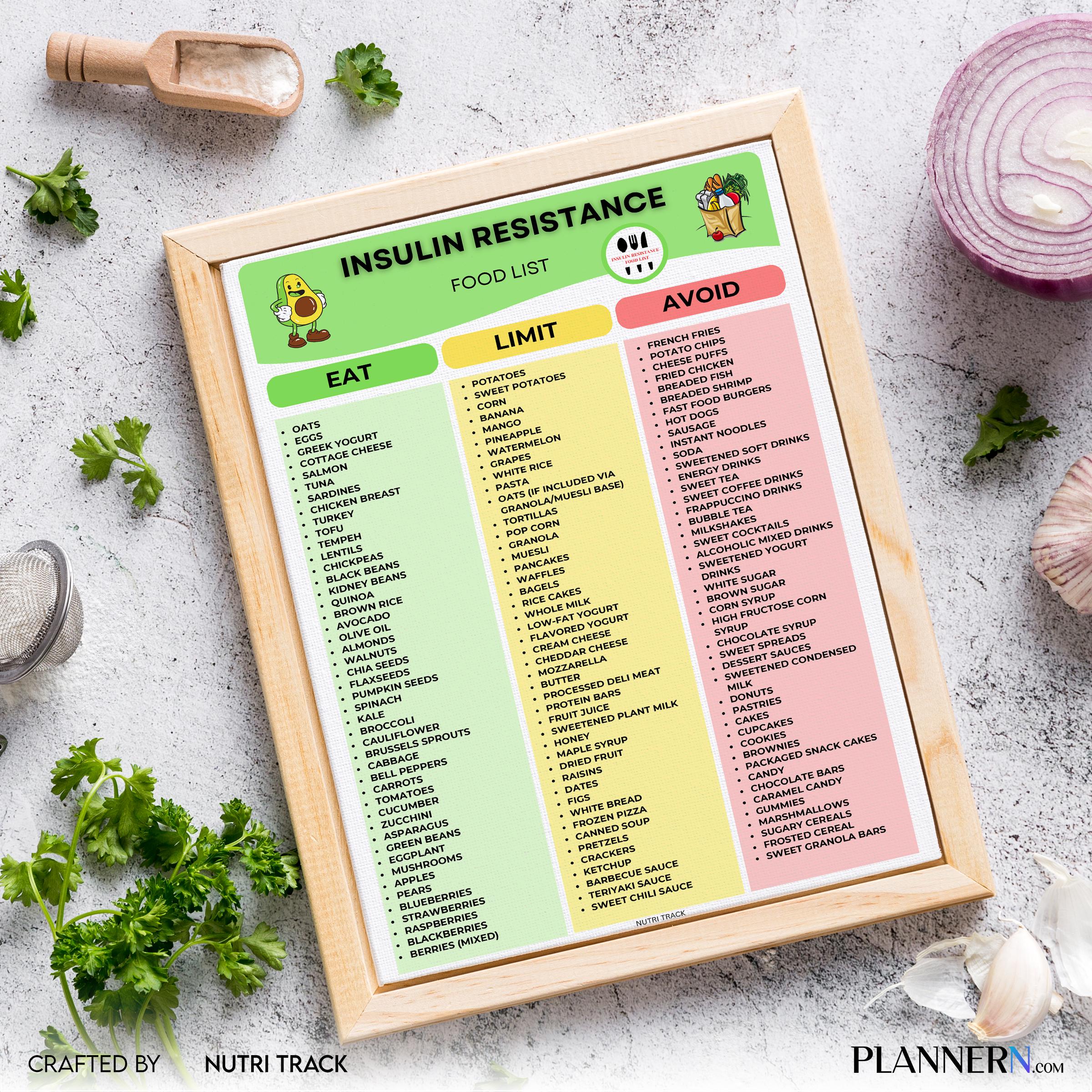 Blood Sugar Foods — Insulin Resistance Food List Printable, Blood Sugar Friendly Food Chart, Healthy Eating... | Nutri Track printable