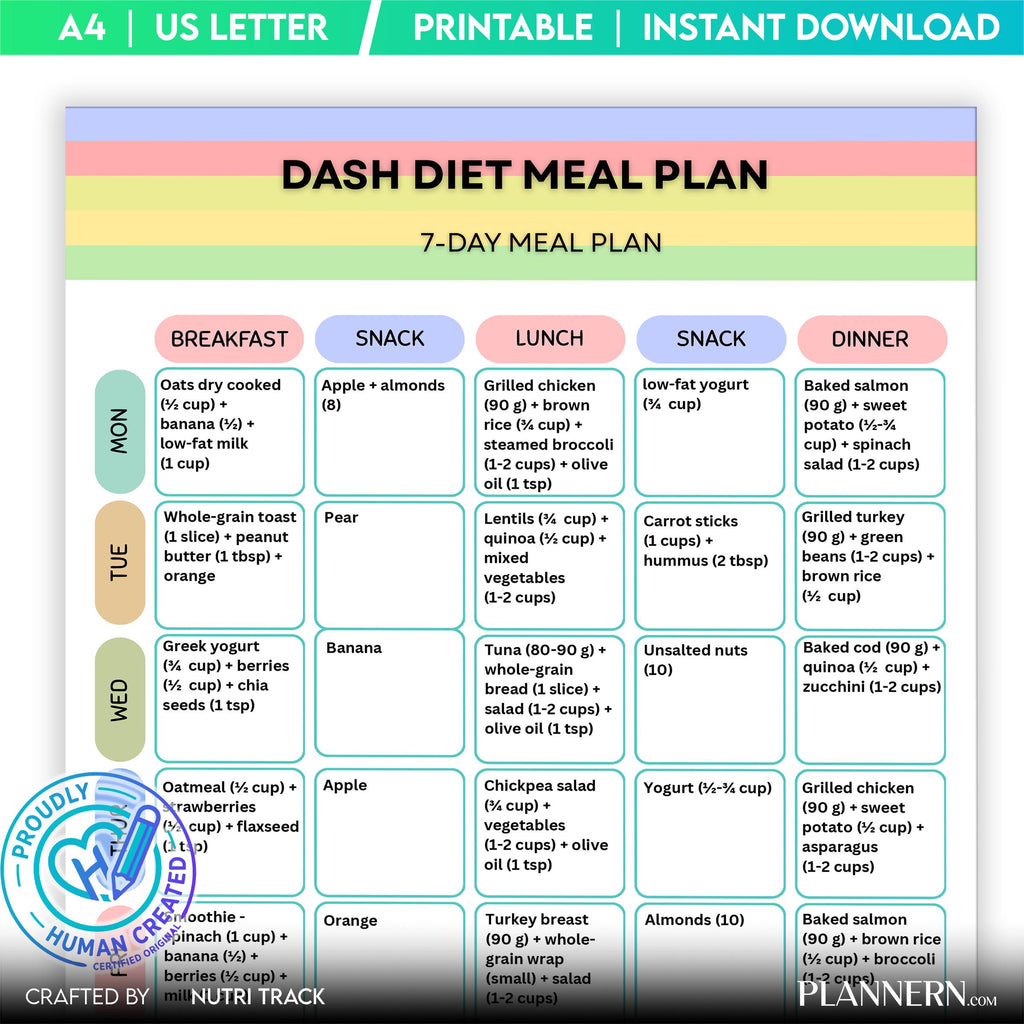 DASH Diet 7 Day Meal Plan Printable, Heart Healthy Meal Plan, Weekly DASH Menu, Healthy DASH Diet Grocery L... | Nutri Track printable