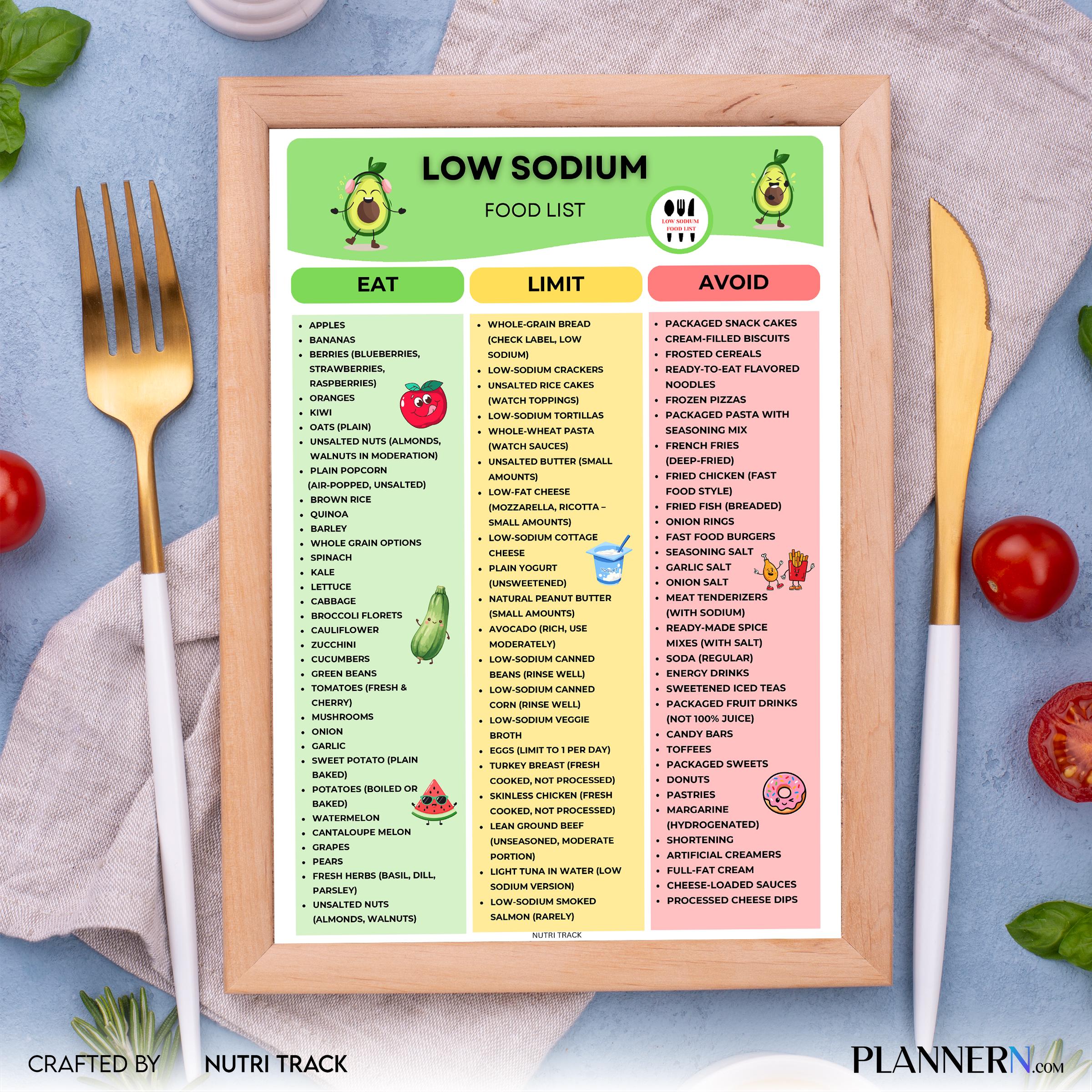 Diet Printable — Low Sodium Food List Printable, Low Salt Diet Food Chart, High Blood Pressure, Diabetes, S... | Nutri Track printable