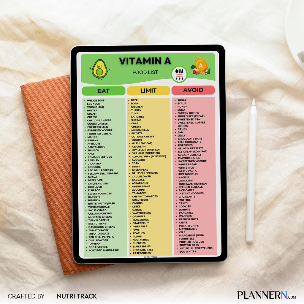 Diet Food Chart — Vitamin A Food List Printable, High Vitamin A Food Chart, Healthy Nutrition, Vitamin A Gr... | Nutri Track printable