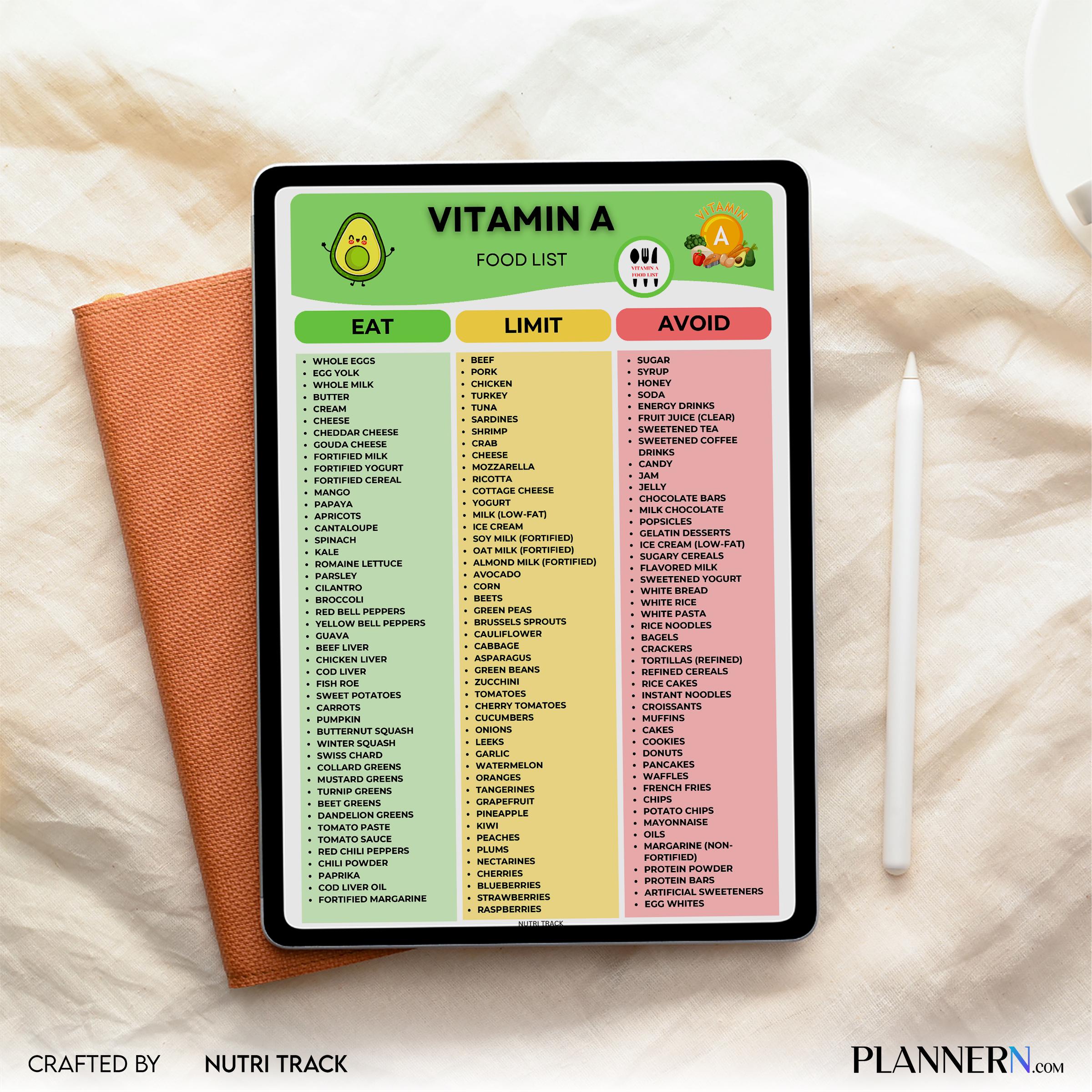 Diet Food Chart — Vitamin A Food List Printable, High Vitamin A Food Chart, Healthy Nutrition, Vitamin A Gr... | Nutri Track printable