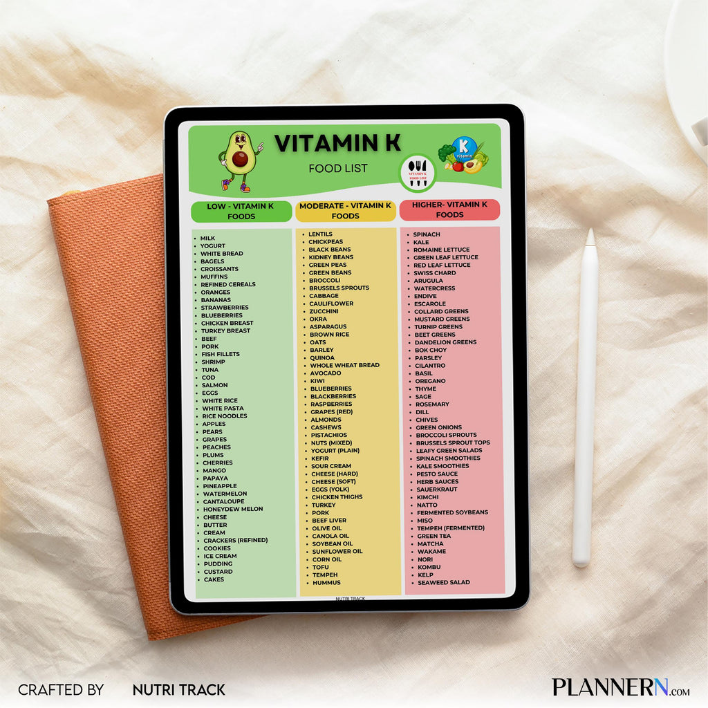 Digital Download — Vitamin K Food List Printable, Vitamin K Rich Foods Chart, Healthy Eating Nutrition PDF,... | Nutri Track printable