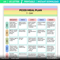 Fertility Foods — PCOS 7 Day Meal Plan Printable, PCOS Diet Plan, Foods for Hormone Balance, Insulin Resist... | Nutri Track printable