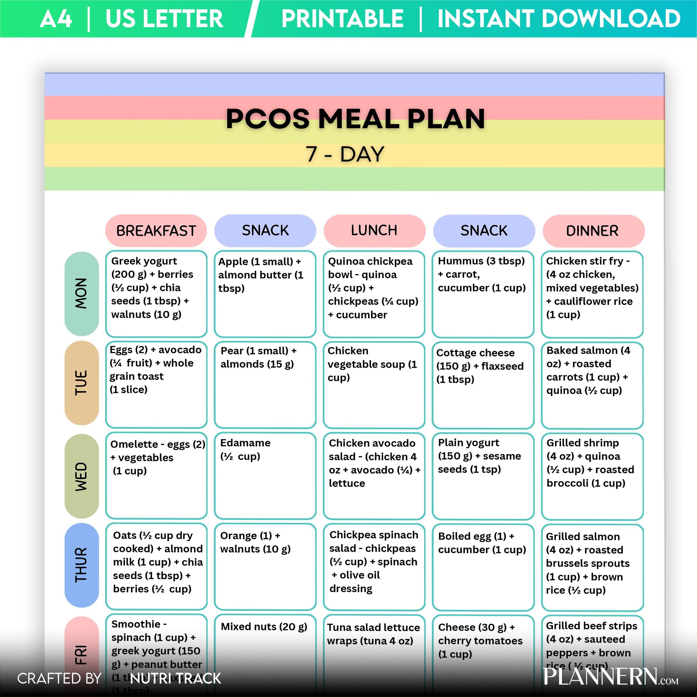 Fertility Foods — PCOS 7 Day Meal Plan Printable, PCOS Diet Plan, Foods for Hormone Balance, Insulin Resist... | Nutri Track printable