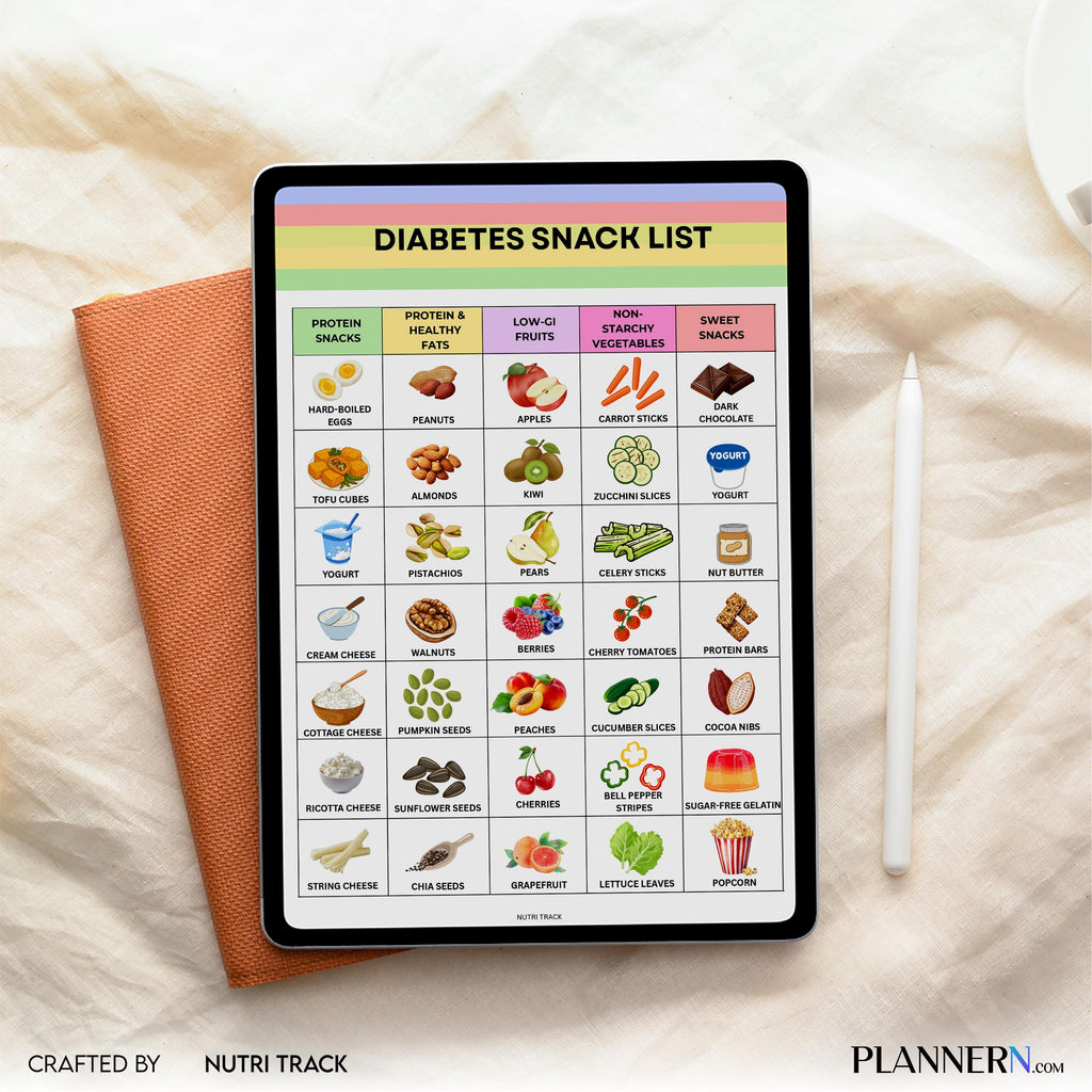 Blood Sugar Control — Diabetic Snack List Printable, Low Sugar Snack Ideas, Blood Sugar Friendly Snacks PDF... | Nutri Track printable