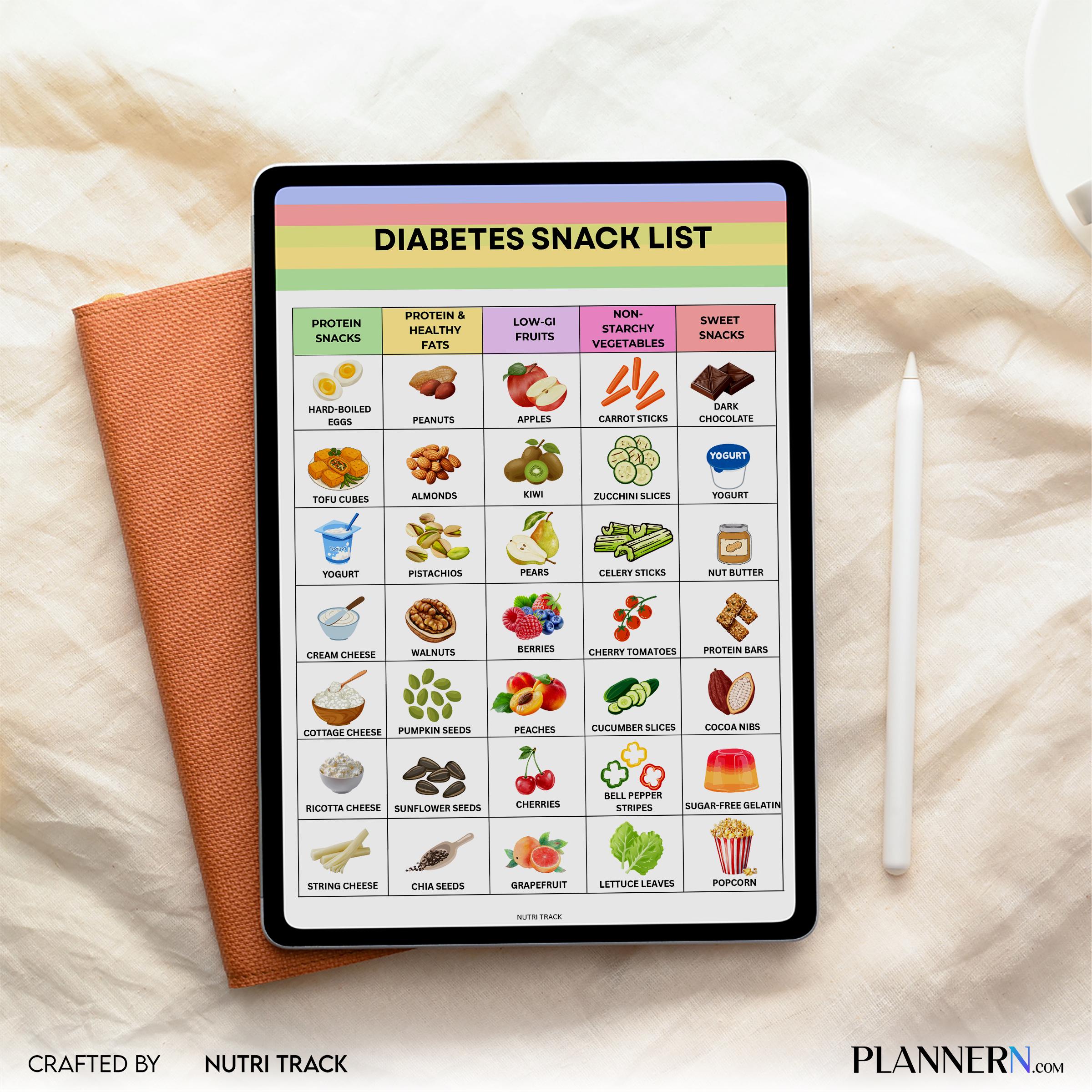 Blood Sugar Control — Diabetic Snack List Printable, Low Sugar Snack Ideas, Blood Sugar Friendly Snacks PDF... | Nutri Track printable