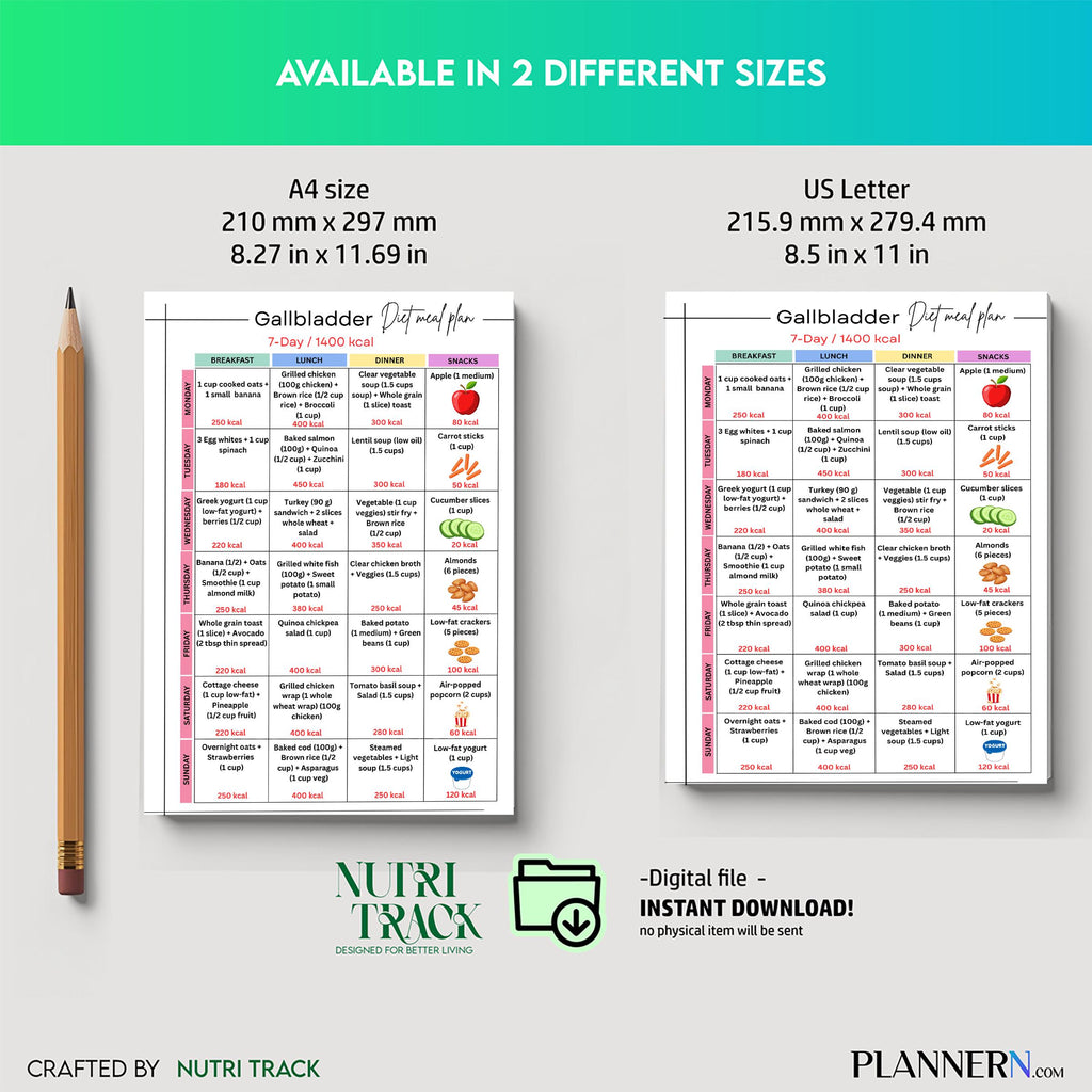 1400 Calorie Meal — Gallbladder Diet Meal Plan 7 days, Gallbladder Friendly Printable PDF, 1400 Calorie Low... | Nutri Track printable
