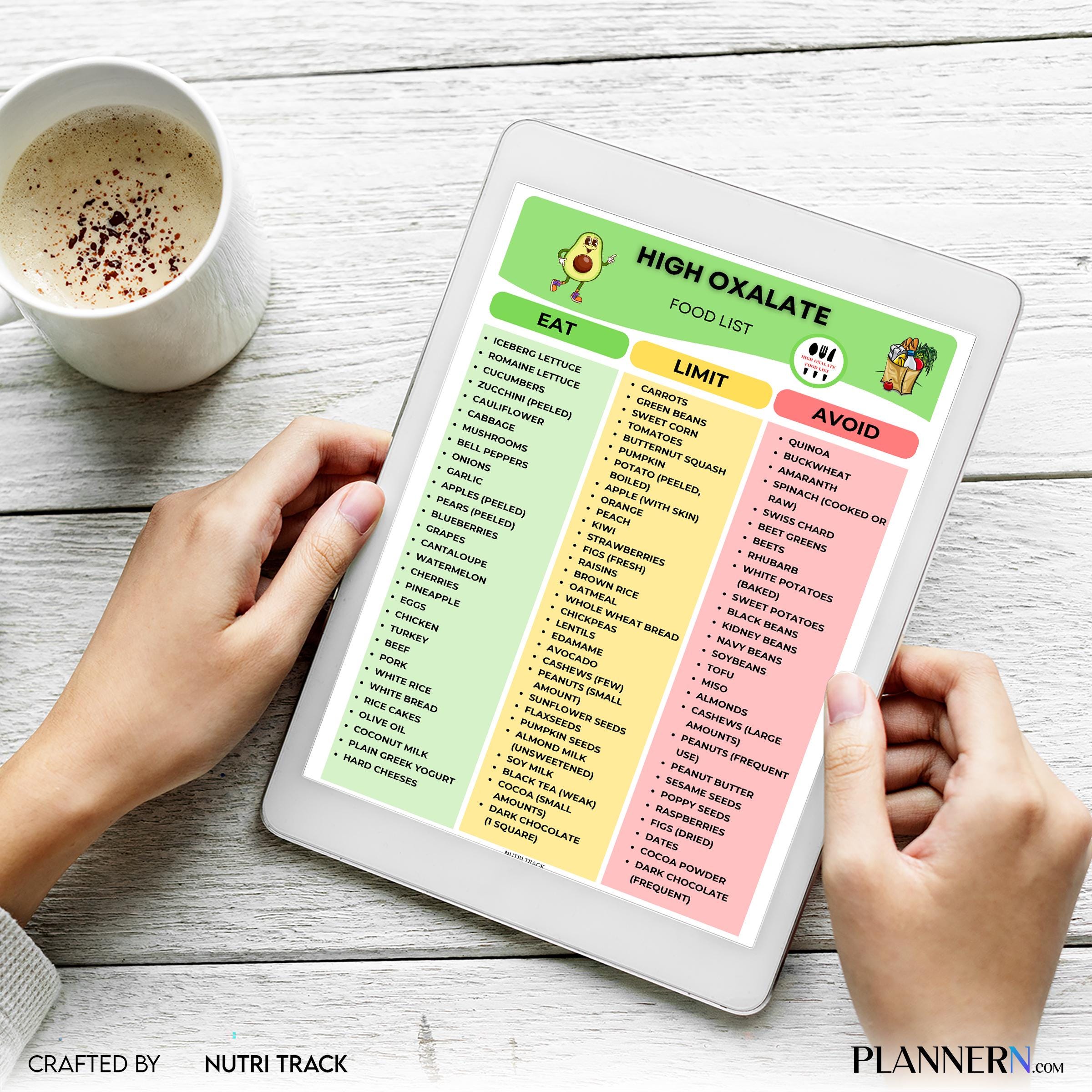 Diet Printable — High Oxalate Food List Printable, Kidney Stone Diet PDF, Oxalate Foods Chart, Nutrition Tr... | Nutri Track printable