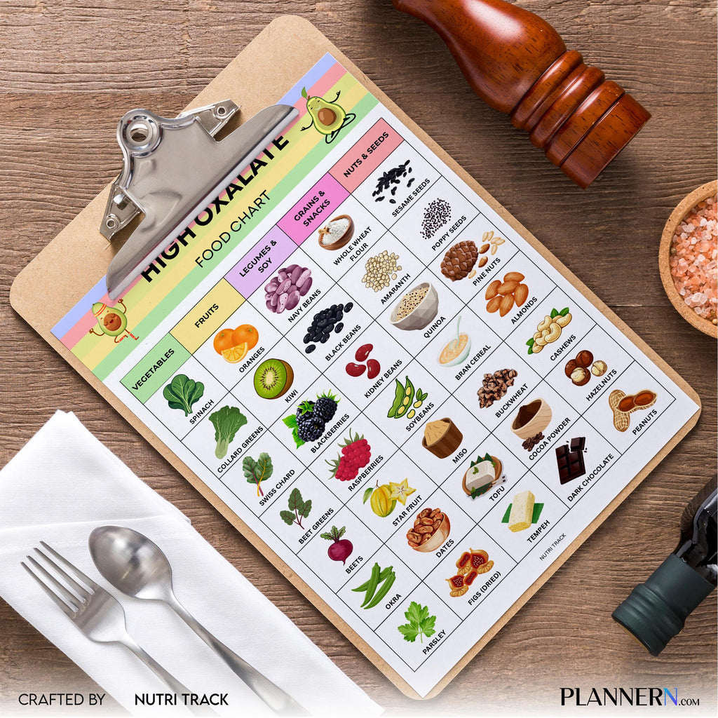 Diet Printable — High Oxalate Food List Printable, Oxalate Food Chart PDF, Kidney Stone Diet Food, High Oxa... | Nutri Track printable