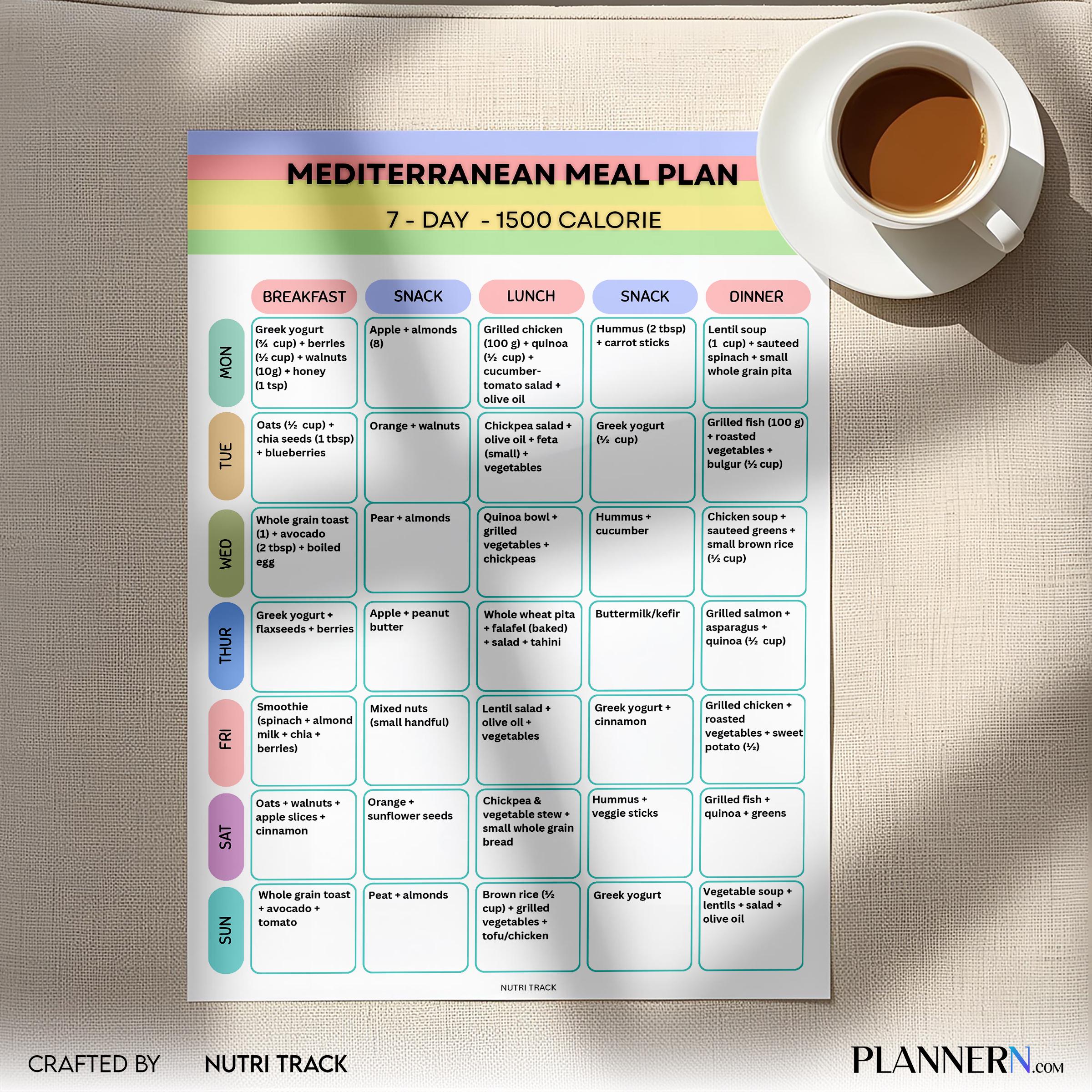 Mediterranean 1500 Calorie 7 Day Meal Plan Printable, Mediterranean Meal Plan 1500 Cal, Mediterranean Groce... | Nutri Track printable