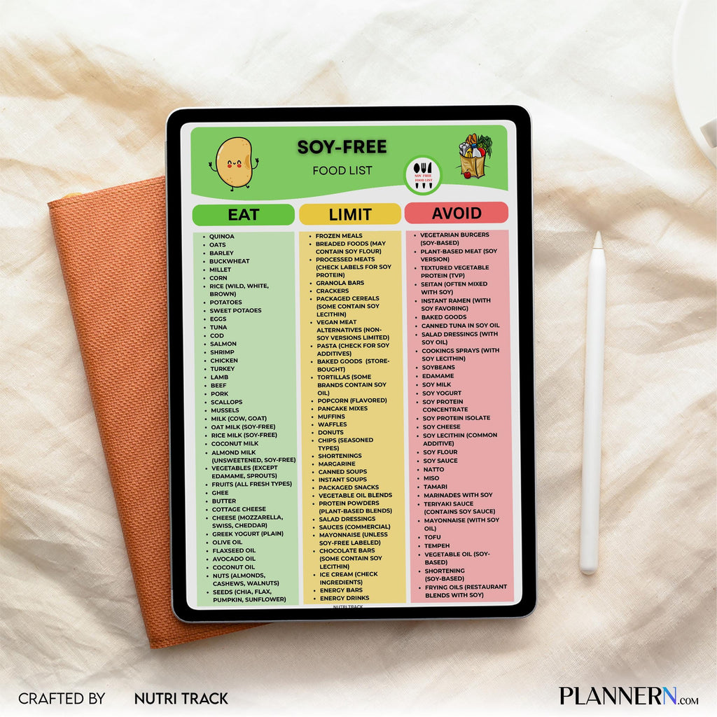 Allergy Food List — Soy Free Food List Printable, Soy Allergy Diet Planner, Foods to Eat & Avoid, Soy Free ... | Nutri Track printable