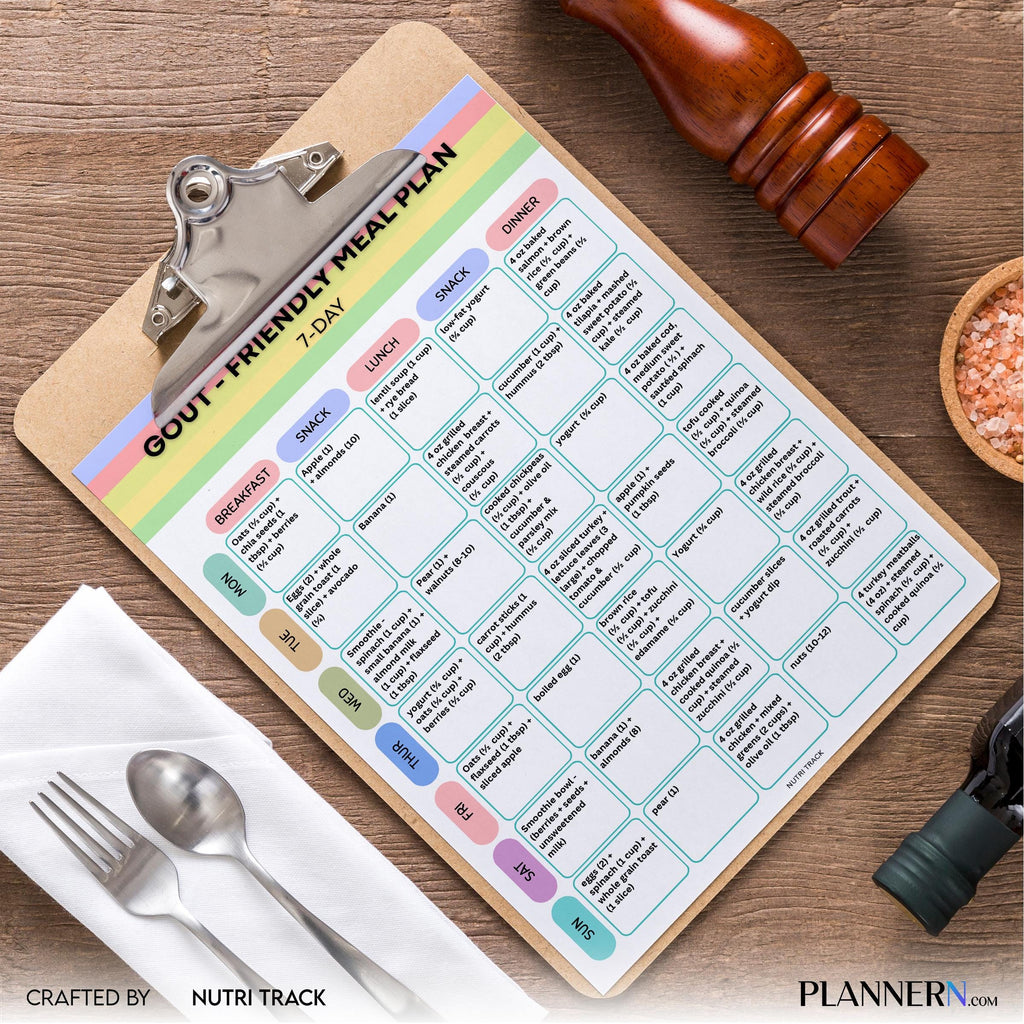 Gout Friendly 7 Day Meal Plan Printable, Low Purine Diet Plan, Gout Friendly Diet Planner & Grocery List, D... | Nutri Track printable