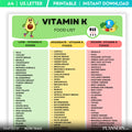 Digital Download — Vitamin K Food List Printable, Vitamin K Rich Foods Chart, Healthy Eating Nutrition PDF,... | Nutri Track printable