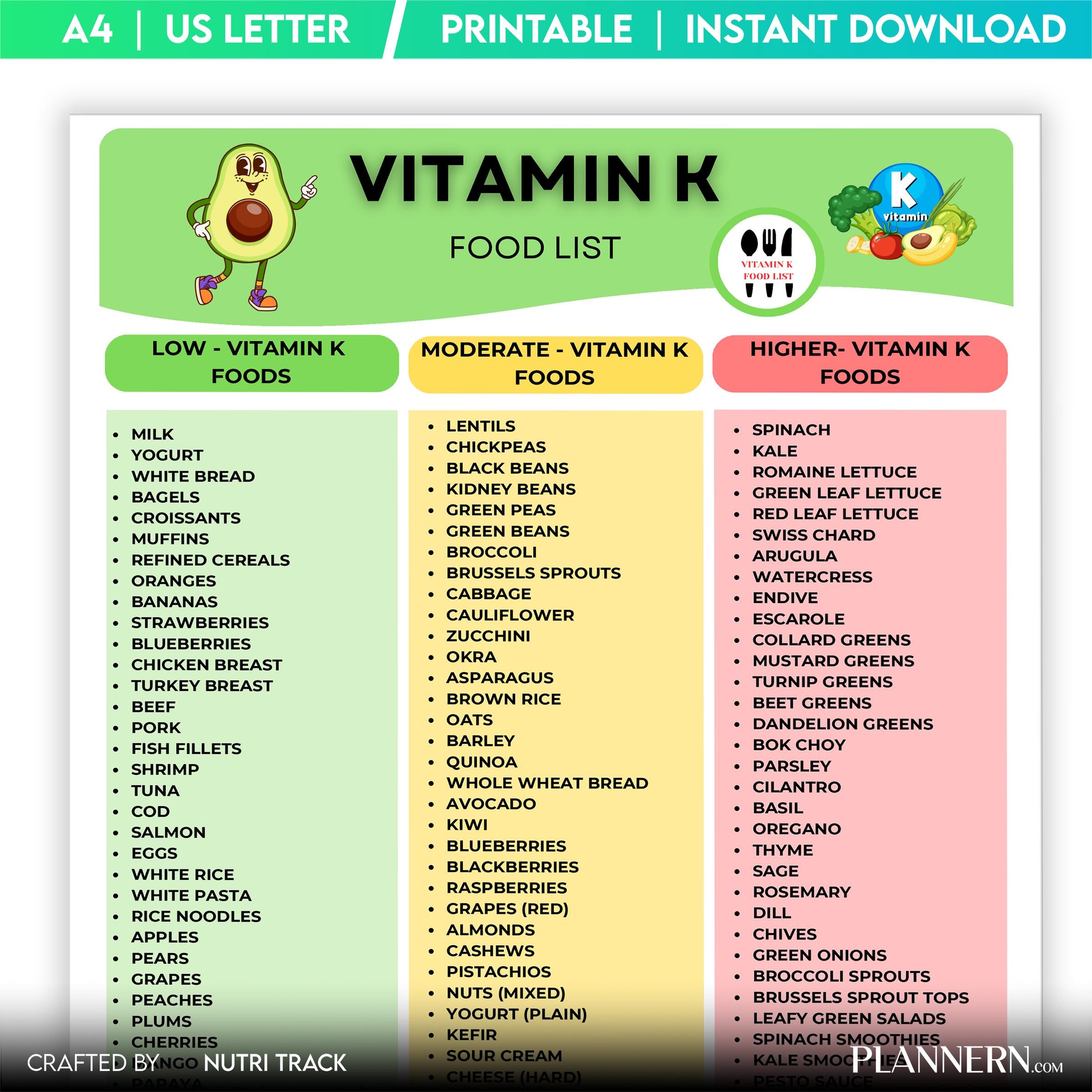 Digital Download — Vitamin K Food List Printable, Vitamin K Rich Foods Chart, Healthy Eating Nutrition PDF,... | Nutri Track printable