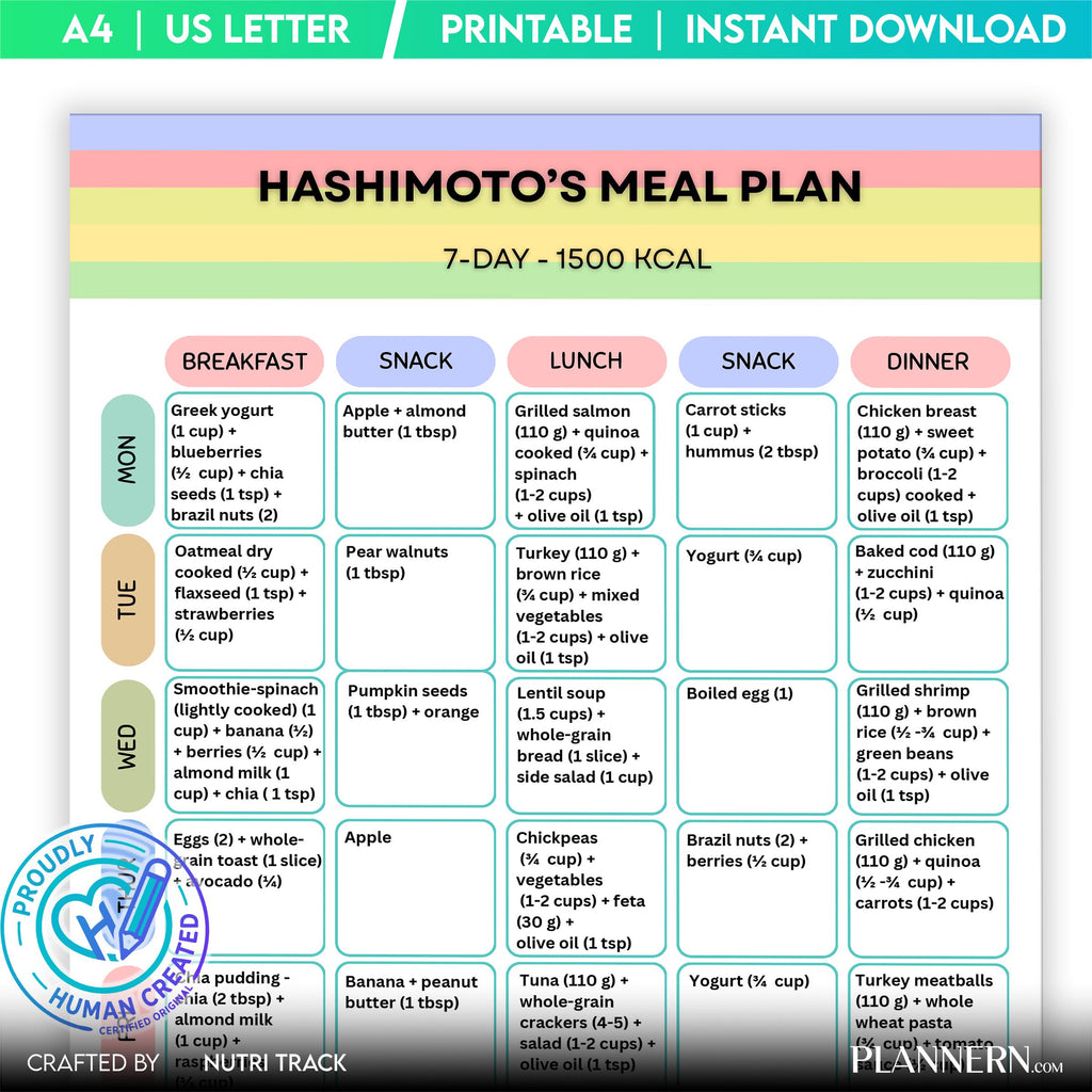 Hashimoto's 7 Day 1500 Calorie Meal Plan, Anti, Inflammatory Diet Plan, Weight Loss Meal Planner, Thyroid F... | Nutri Track printable