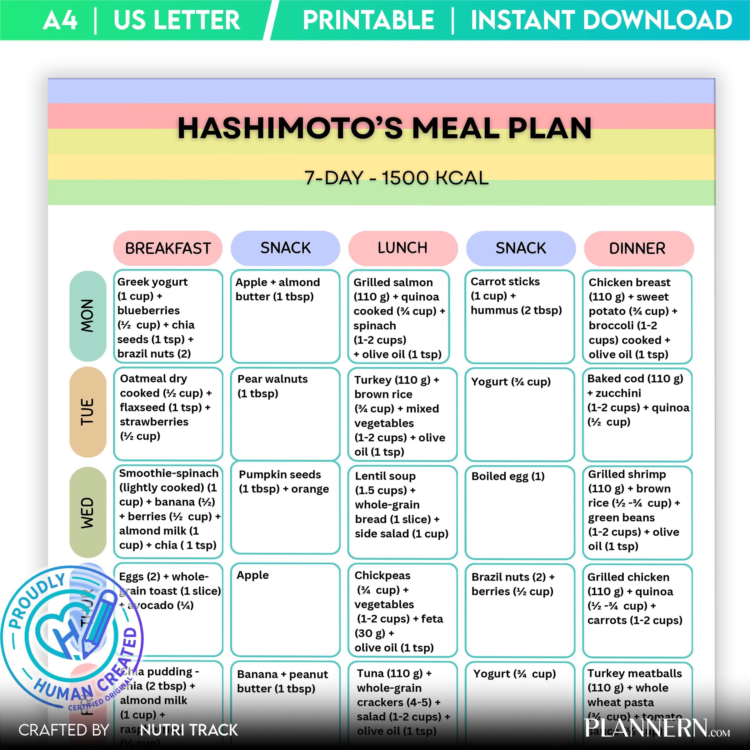 Hashimoto's 7 Day 1500 Calorie Meal Plan, Anti, Inflammatory Diet Plan, Weight Loss Meal Planner, Thyroid F... | Nutri Track printable