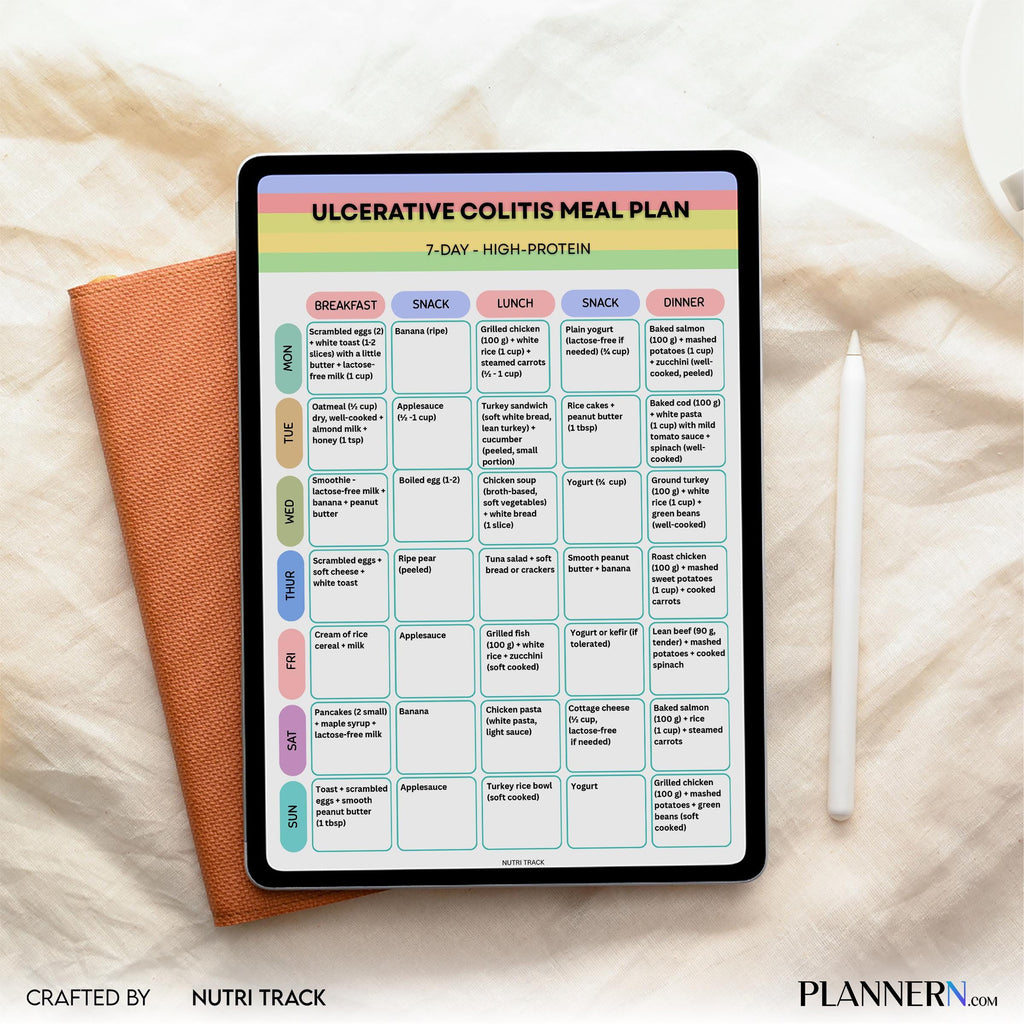 Ulcerative Colitis 7 Day Meal Plan, Gut Friendly Diet Plan, Printable Weekly Menu, Ulcerative Grocery List ... | Nutri Track printable