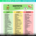 Bland Diet Foods — Gastritis Food List Printable, Reflux & GERD Food List, Gastritis Diet Food Chart, Low A... | Nutri Track printable