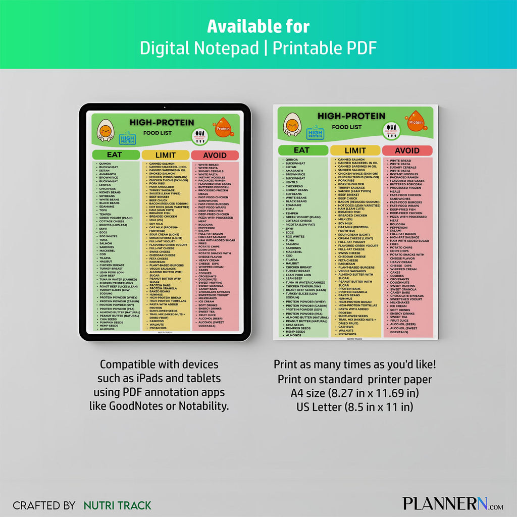 Diet Food Chart — High Protein Food List Printable, High Protein Food Chart, Fitness Diet Chart for Weight ... | Nutri Track printable