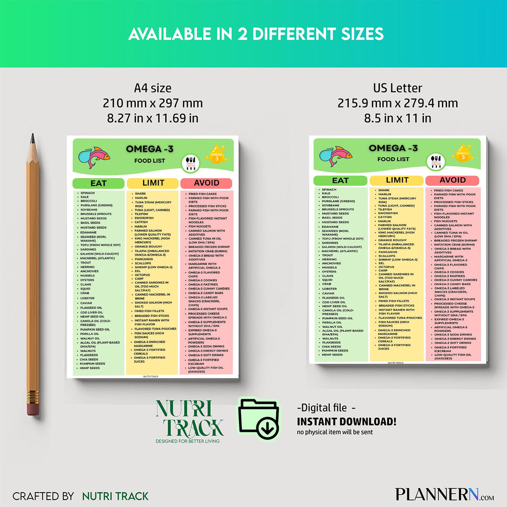 Grocery List Pdf — Omega, 3 Food List Printable PDF, Omega 3 Rich Foods Chart, Healthy Fat Grocery, Omega 3... | Nutri Track printable