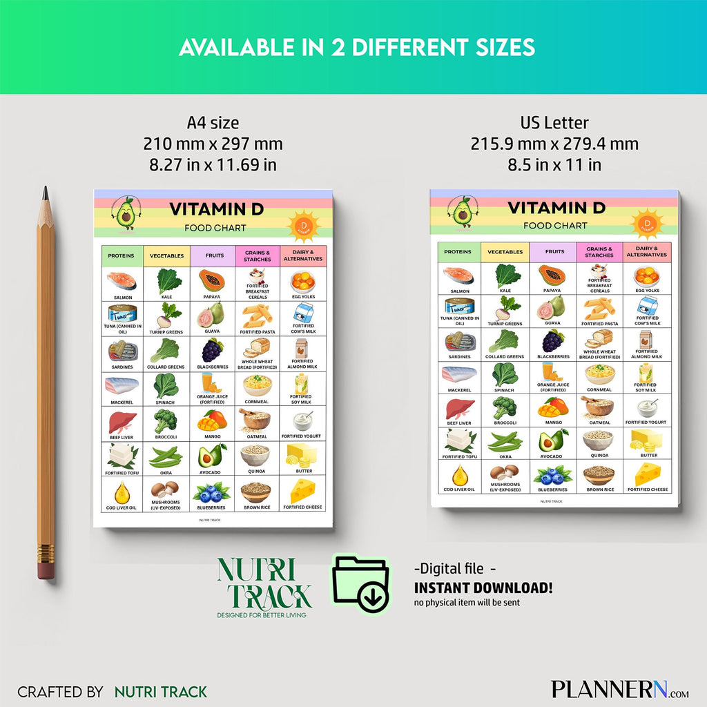 Food List Pdf — Vitamin D Food List Printable, Vitamin Rich Food Chart, Healthy Eating Guide, Osteoporosis ... | Nutri Track printable
