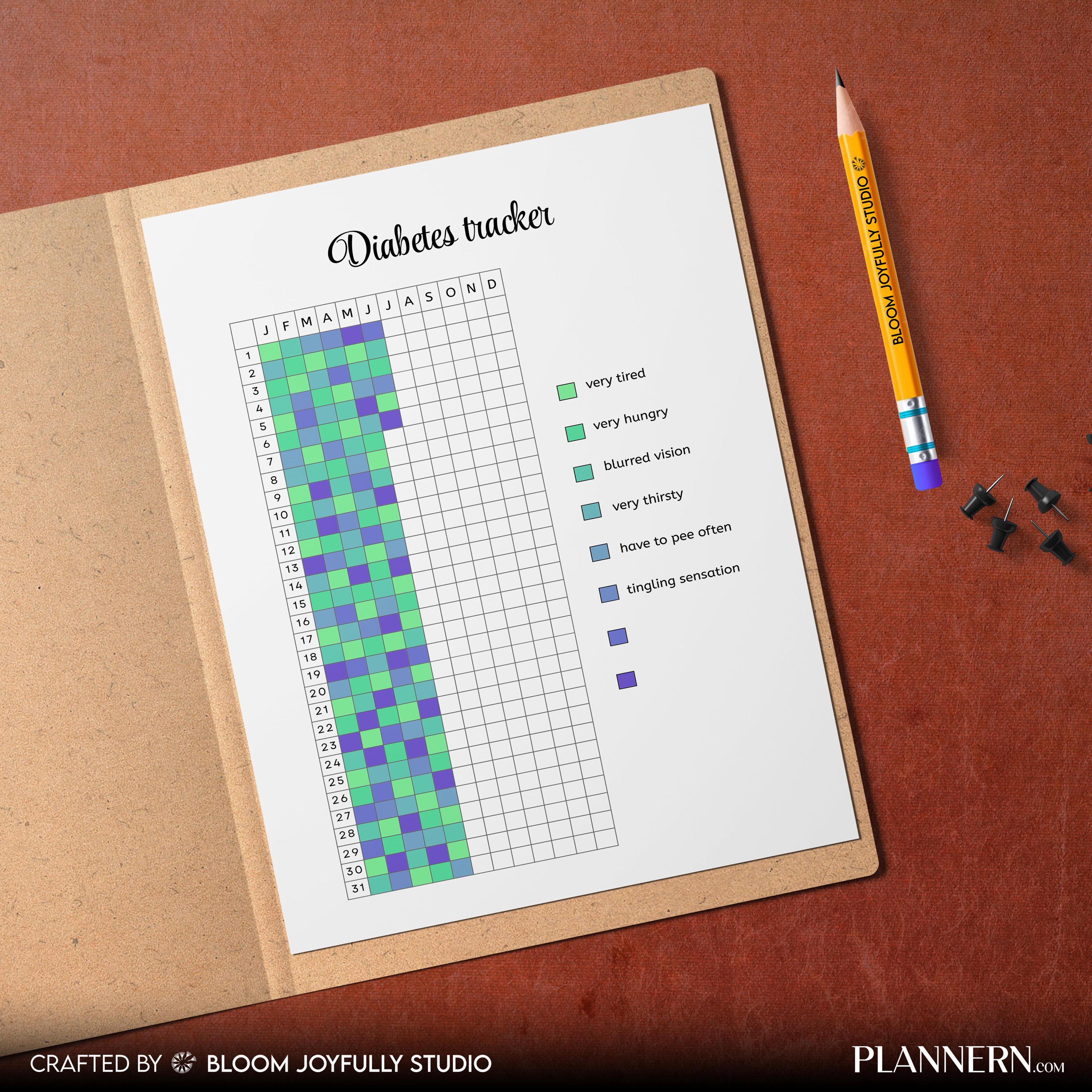 Blood Glucose Log — Diabetes Tracker PRINTABLE – Blood Sugar Log, Diabetes Log, Health Tracker, Diabetes Tr... | Nutri Track printable