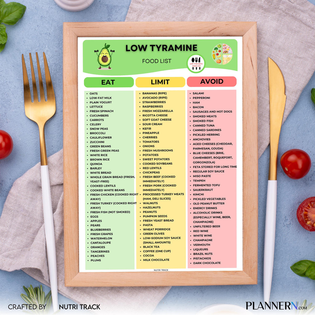 Diet Chart — Low Tyramine Food List Printable, Tyramine Diet Food Chart, Migraine Friendly Foods Guide, Mig... | Nutri Track printable