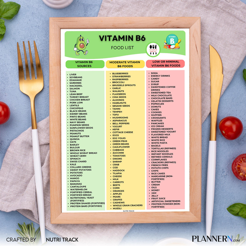 Vitamin B6 Food List Printable, Vitamin B6 Rich Foods Chart, Nutrition Guide, Healthy Eating, Vitamin B6 Gr... | Nutri Track printable