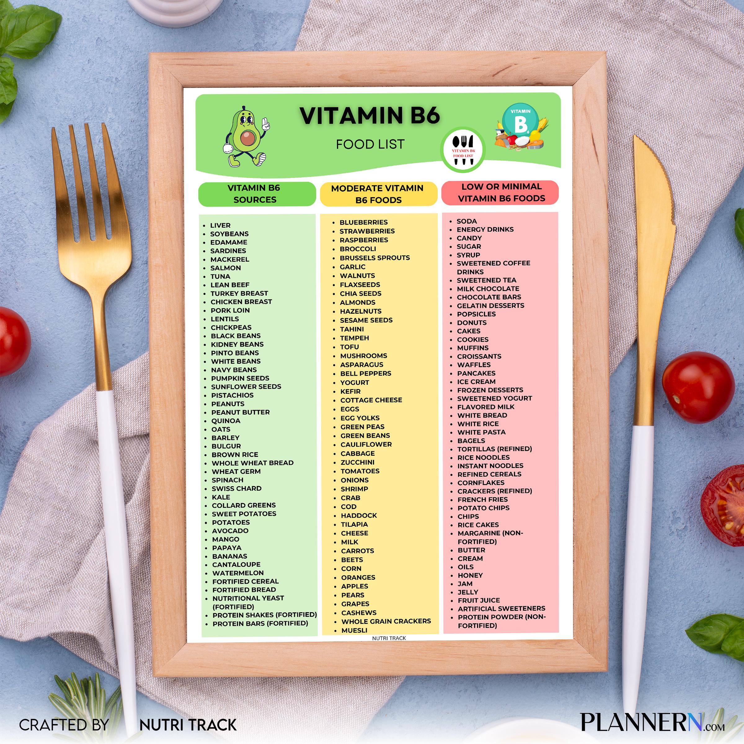Vitamin B6 Food List Printable, Vitamin B6 Rich Foods Chart, Nutrition Guide, Healthy Eating, Vitamin B6 Gr... | Nutri Track printable