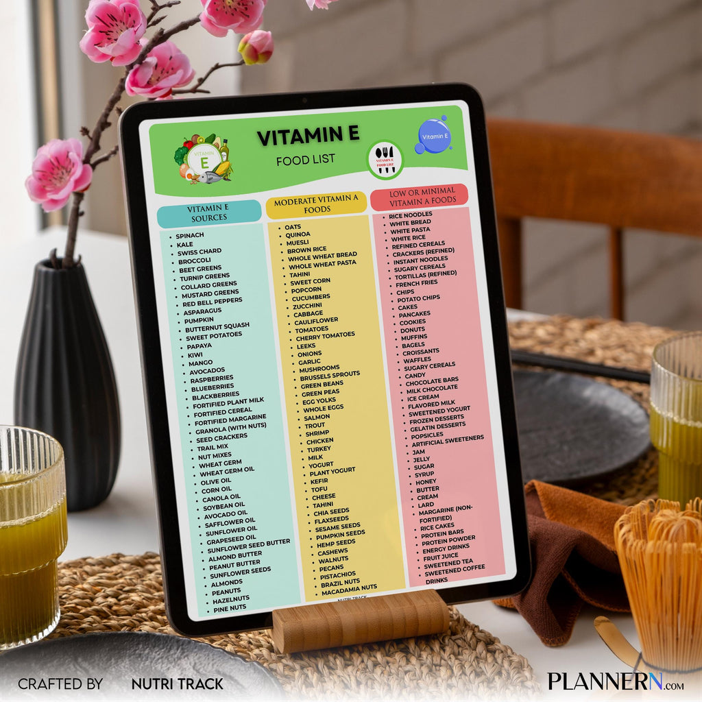 Diet Tracker — Vitamin E Food list PRINTABLE, Vitamin E Rich Foods Chart, High Vitamin E food Grocer list, ... | Nutri Track printable
