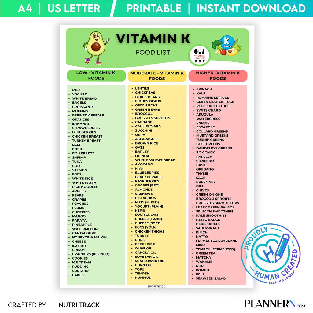 Digital Download — Vitamin K Food List Printable, Vitamin K Rich Foods Chart, Healthy Eating Nutrition PDF,... | Nutri Track printable