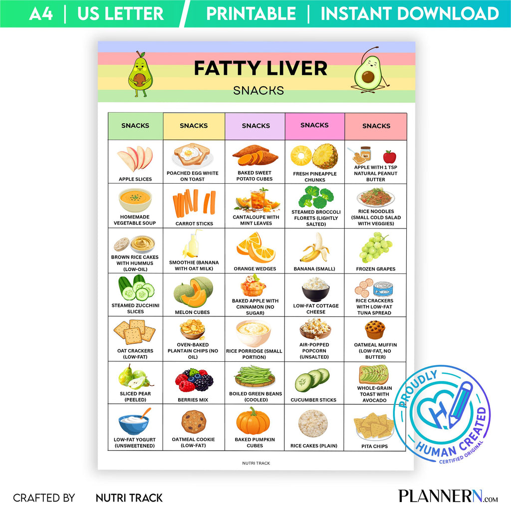 Diet Guide — Fatty Liver Snack Ideas Printable, Liver Friendly Snacks List, Healthy Snack Guide, Fatty Live... | Nutri Track printable